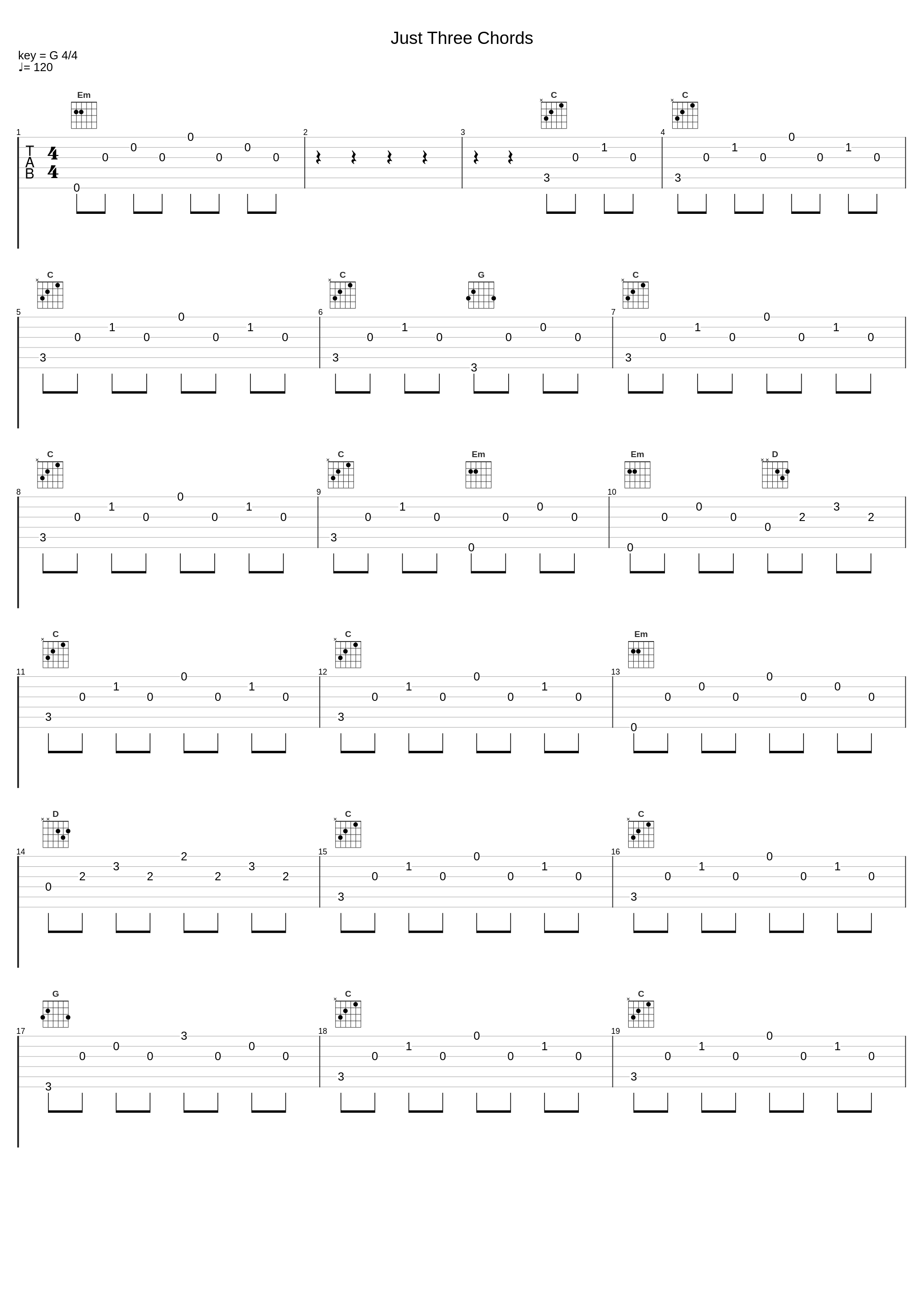 Just Three Chords_Marco Cirillo_1