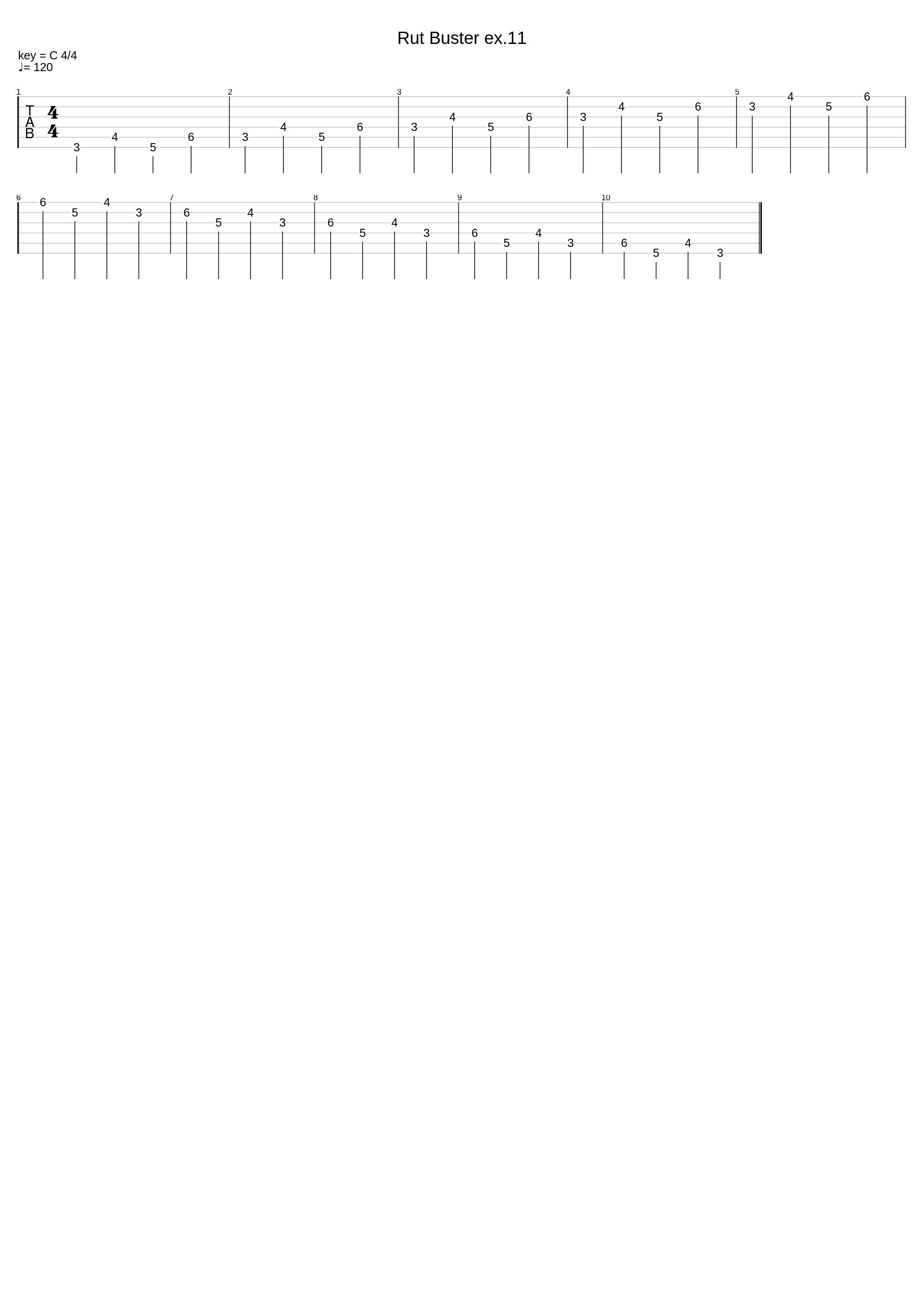 Rutbuster Pro Ex. 11_Unstuck Guitar_1