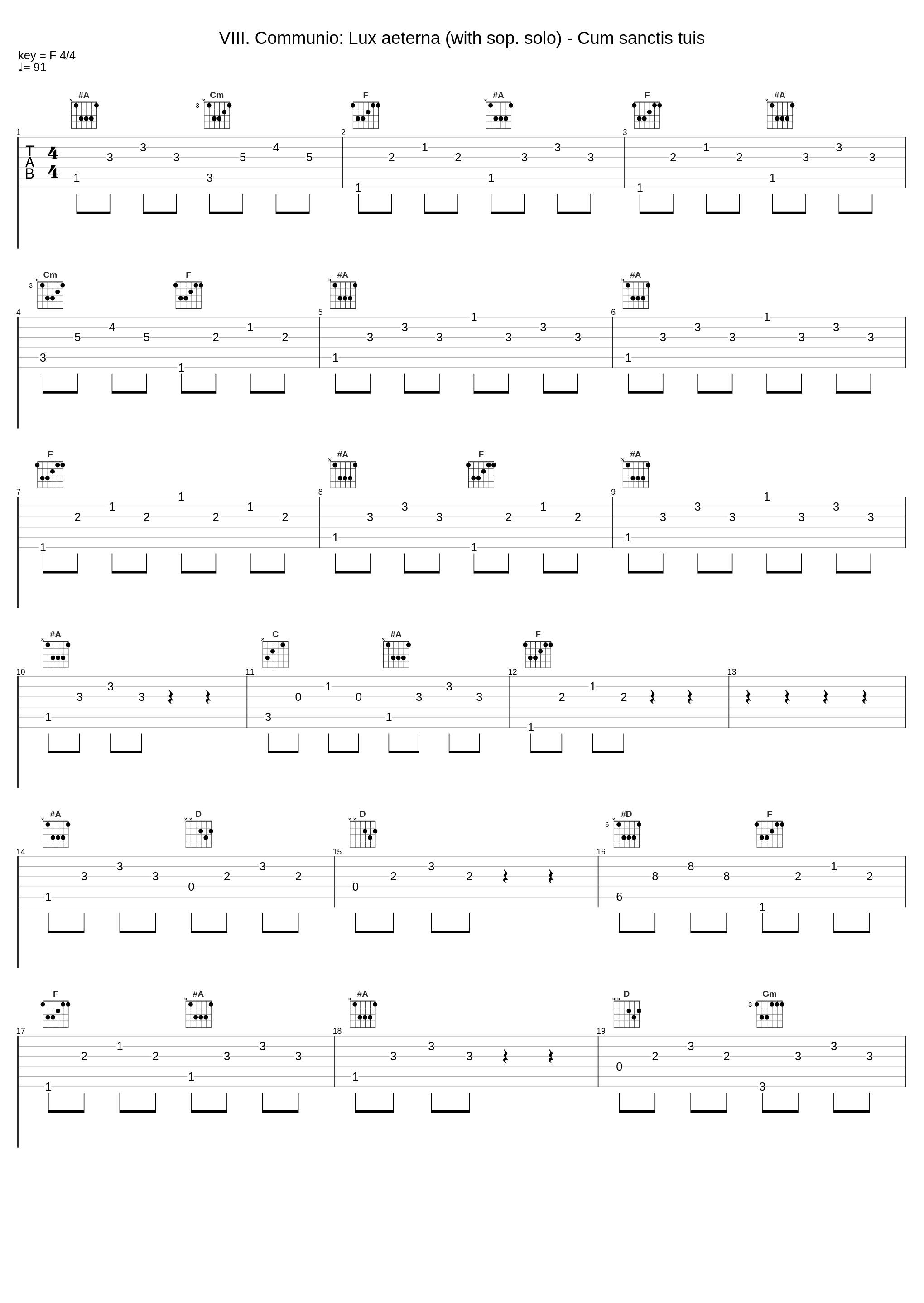 VIII. Communio: Lux aeterna (with sop. solo) - Cum sanctis tuis_Franz Welser-Möst_1