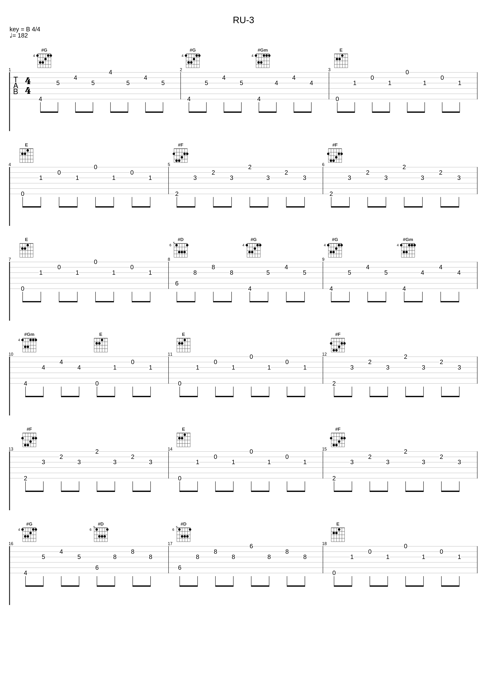 RU-3_G.I.S.M._1