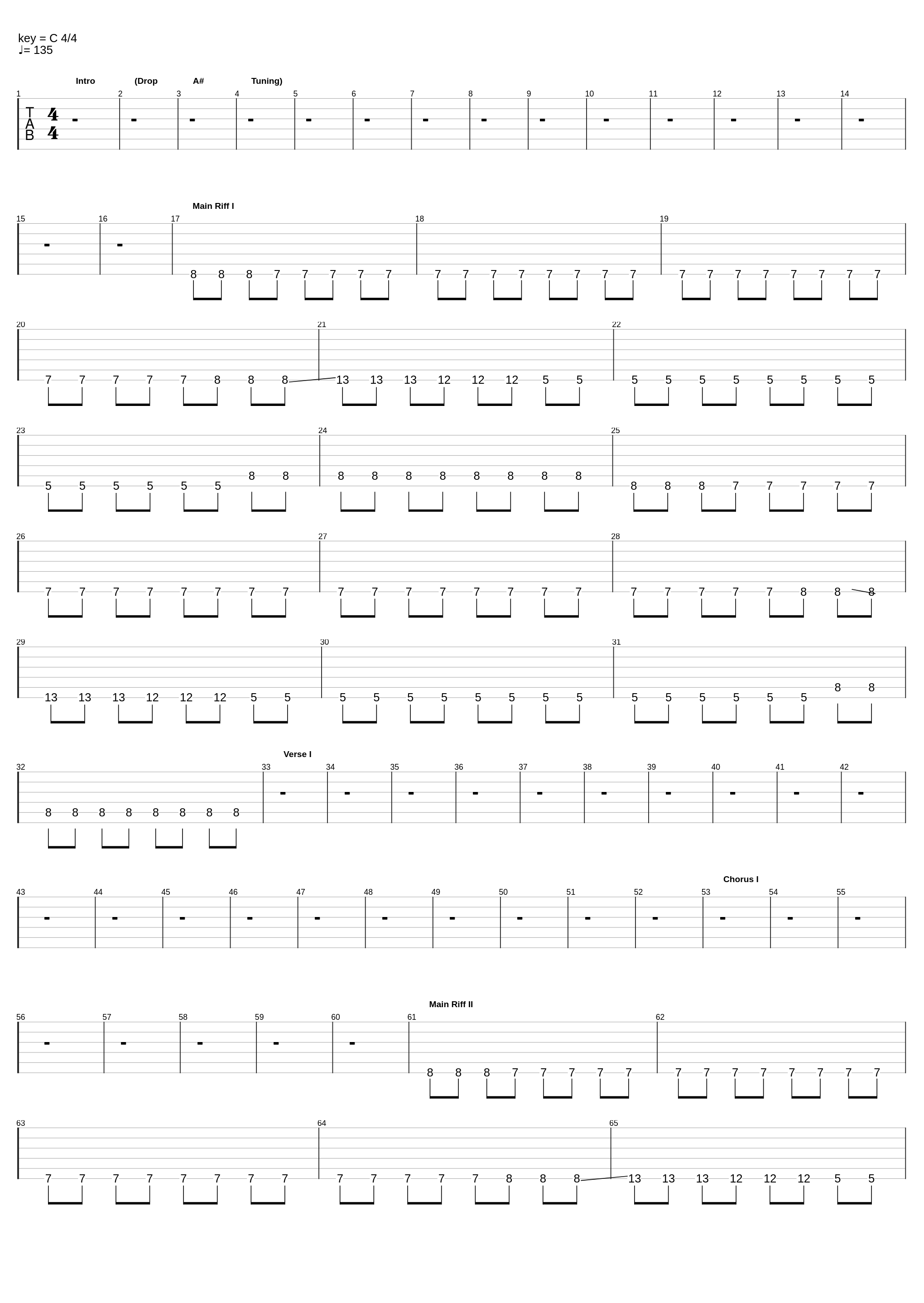 The Offering (6 String)_Sleep Token_1