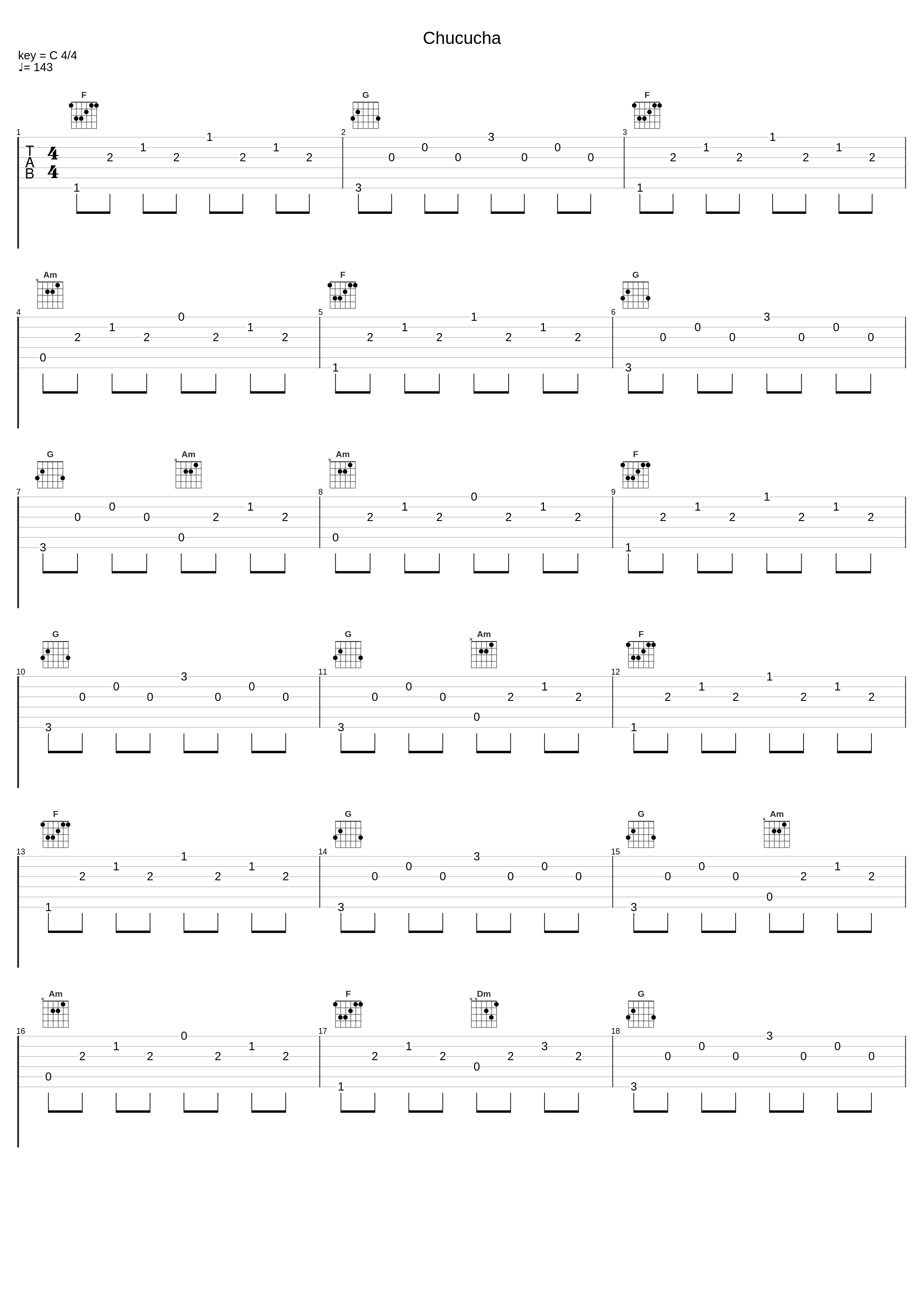 Chucucha_Collectif Métissé_1