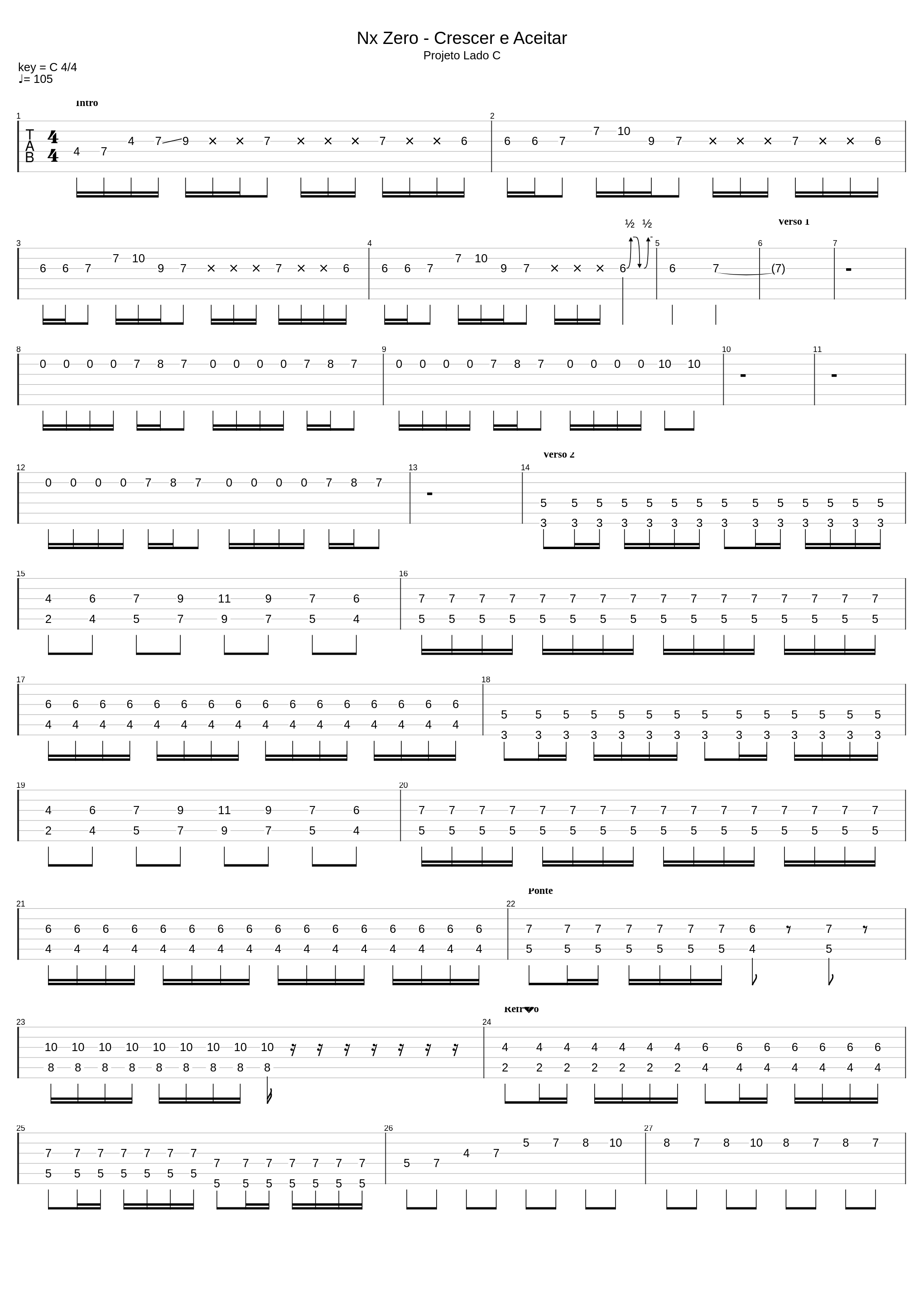 Crescer E Aceitar_Nx Zero_1