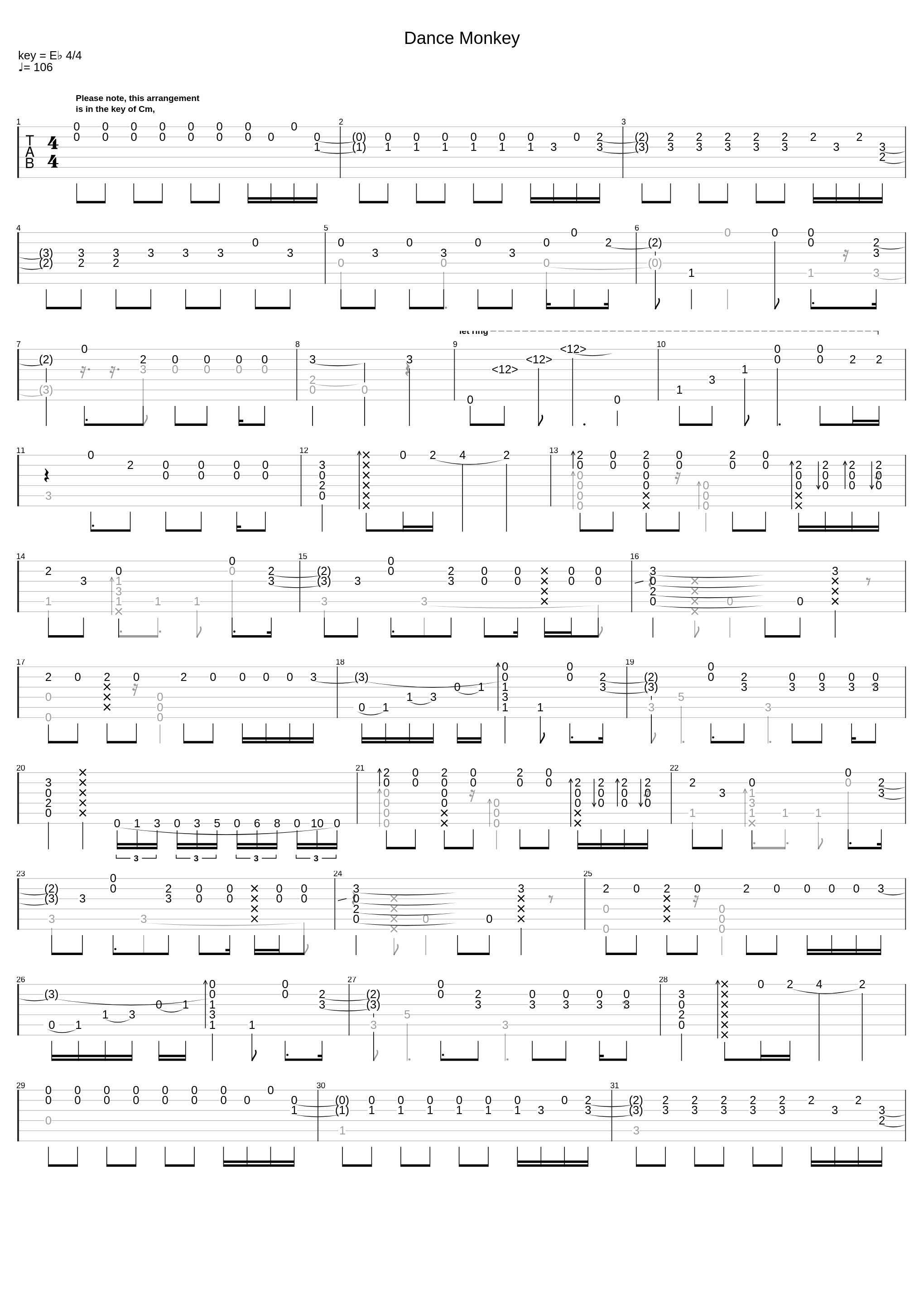 Dance Monkey (Fingerstyle) TAB_Tones And I_1