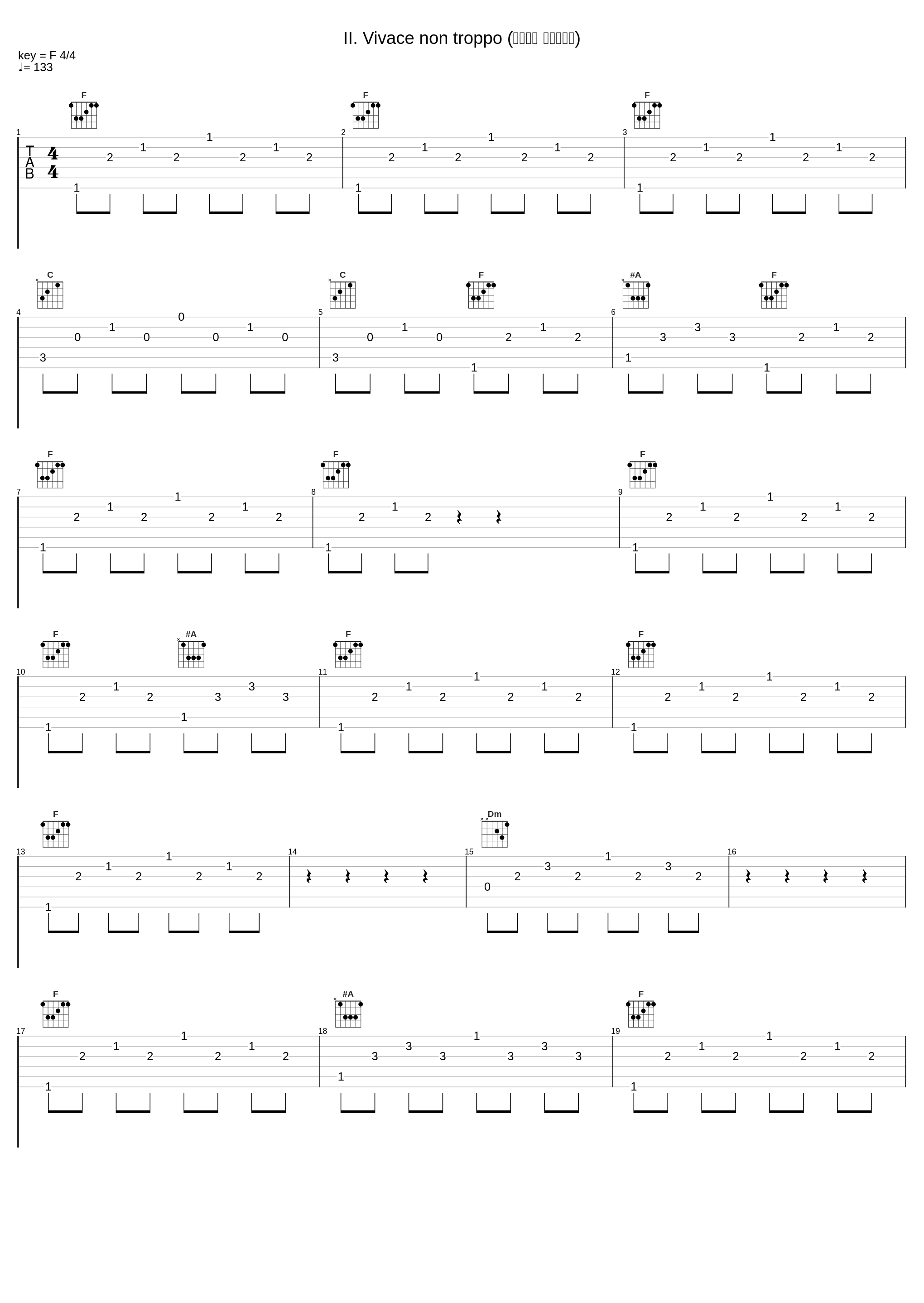 II. Vivace non troppo (第二乐章 不太活泼的)_Charles Münch_1