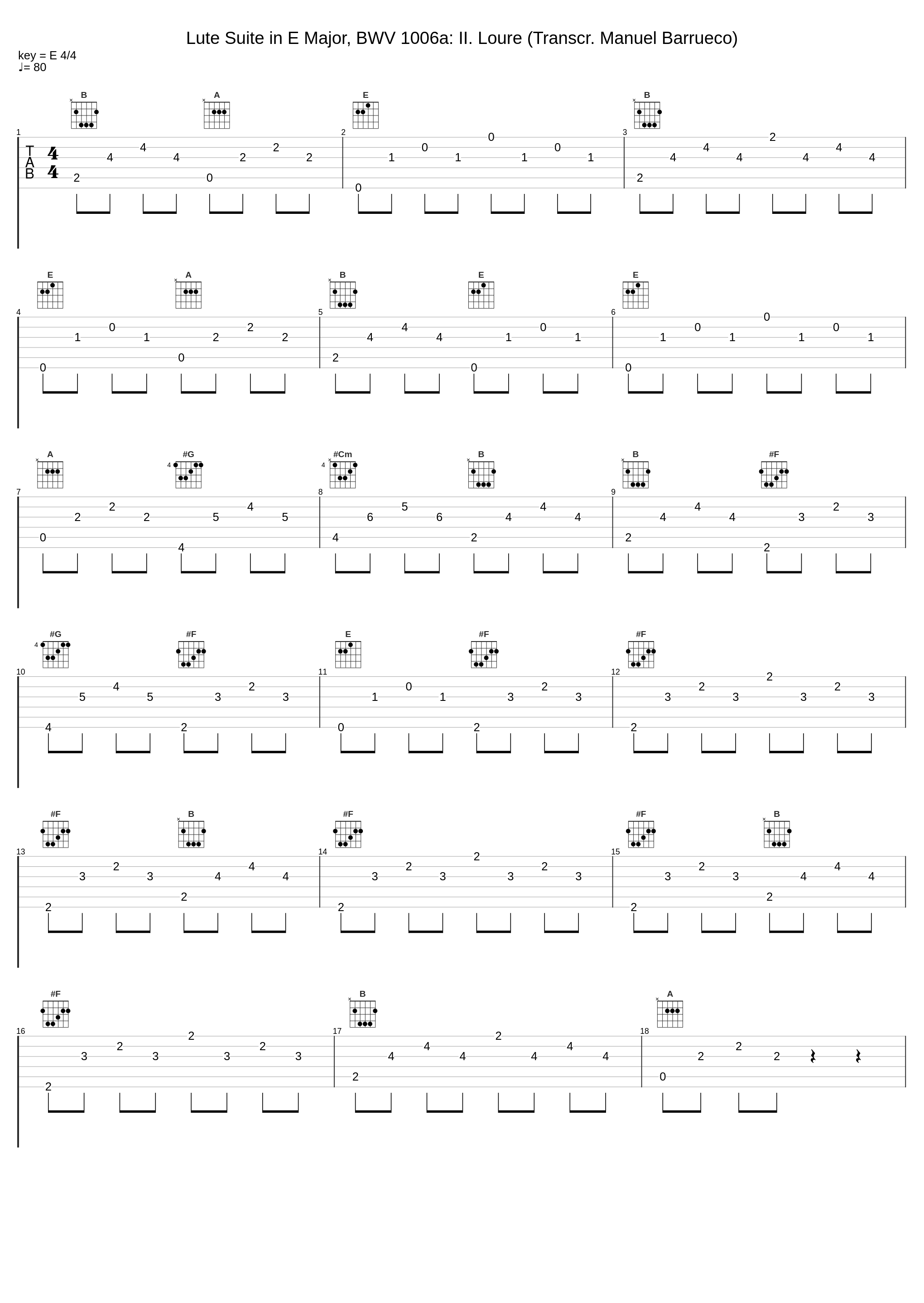 Lute Suite in E Major, BWV 1006a: II. Loure (Transcr. Manuel Barrueco)_Manuel Barrueco_1