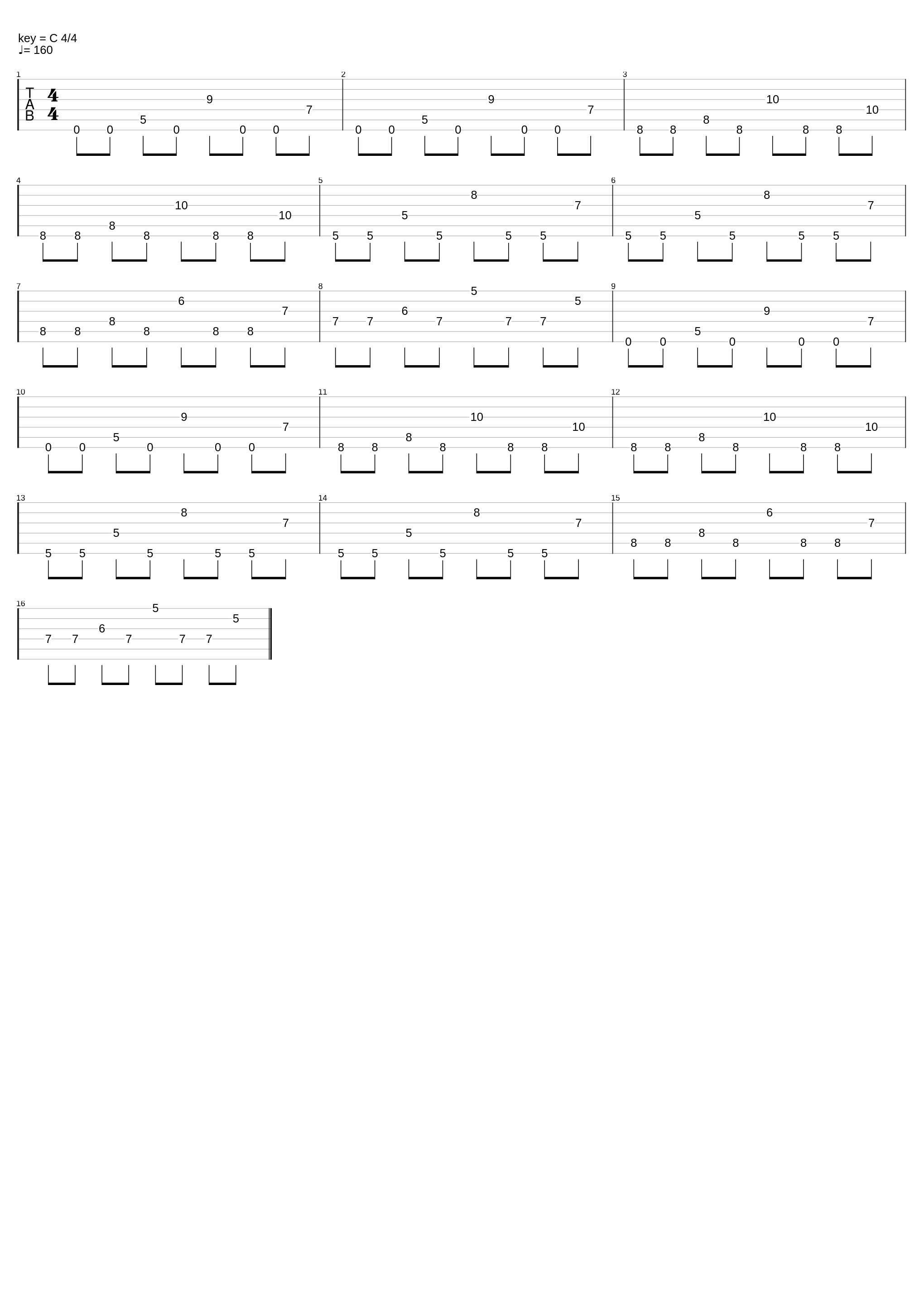 Chords turned into riff_Zlobniy_1