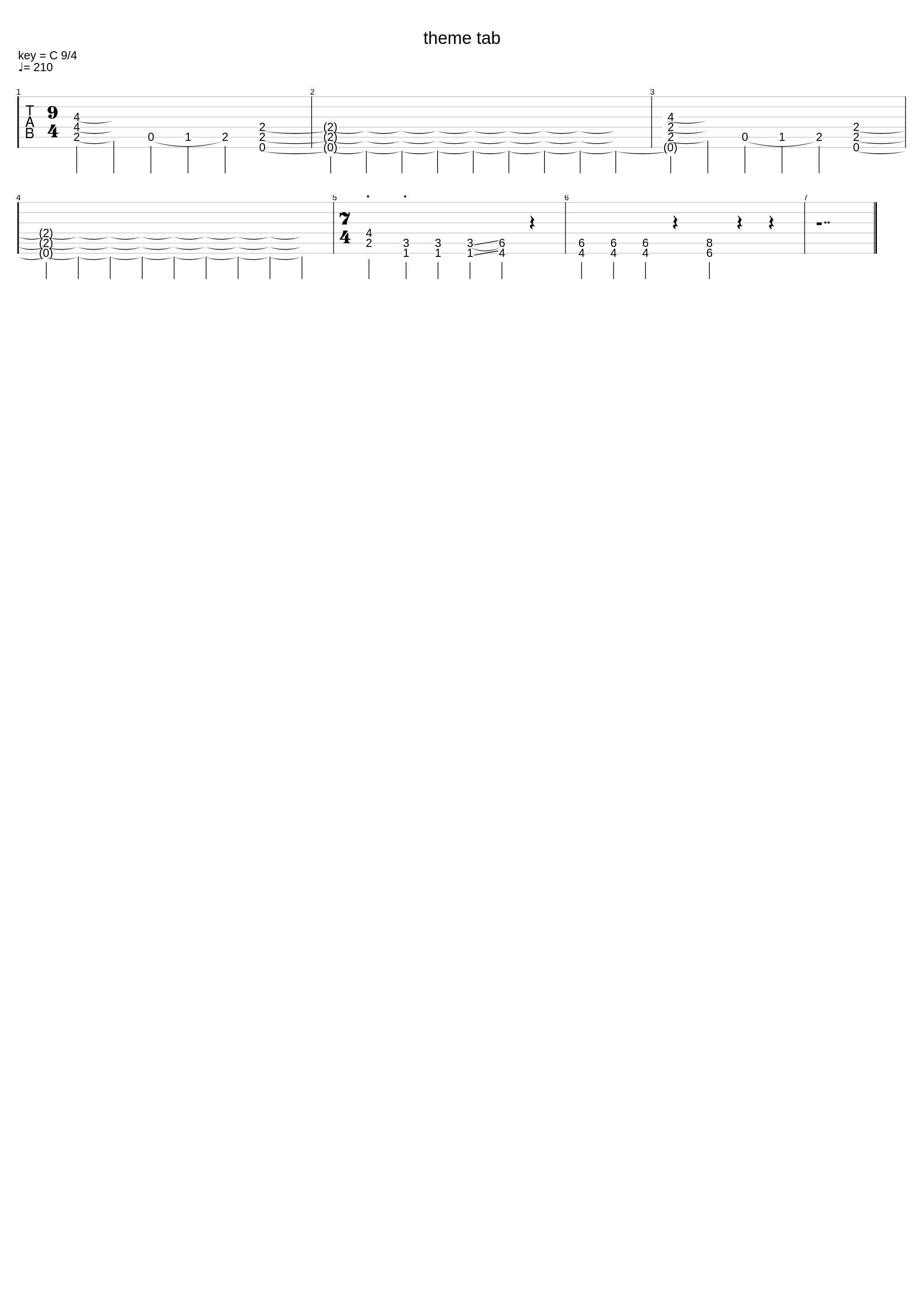 theme tab_Kick Butowski_1