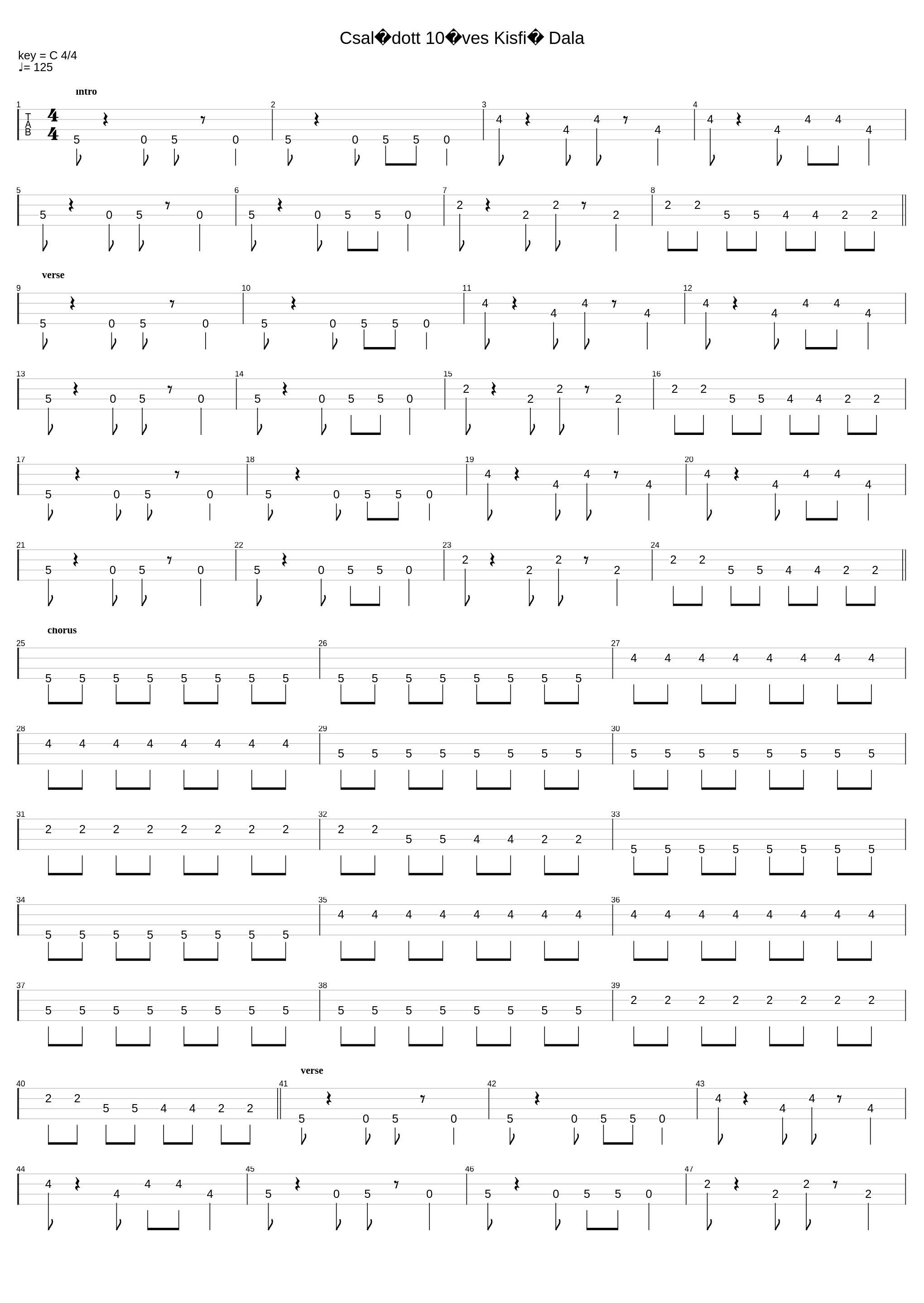 Csalódott Tizenéves Kisfiú Dala_Alvin És A Mókusok_1