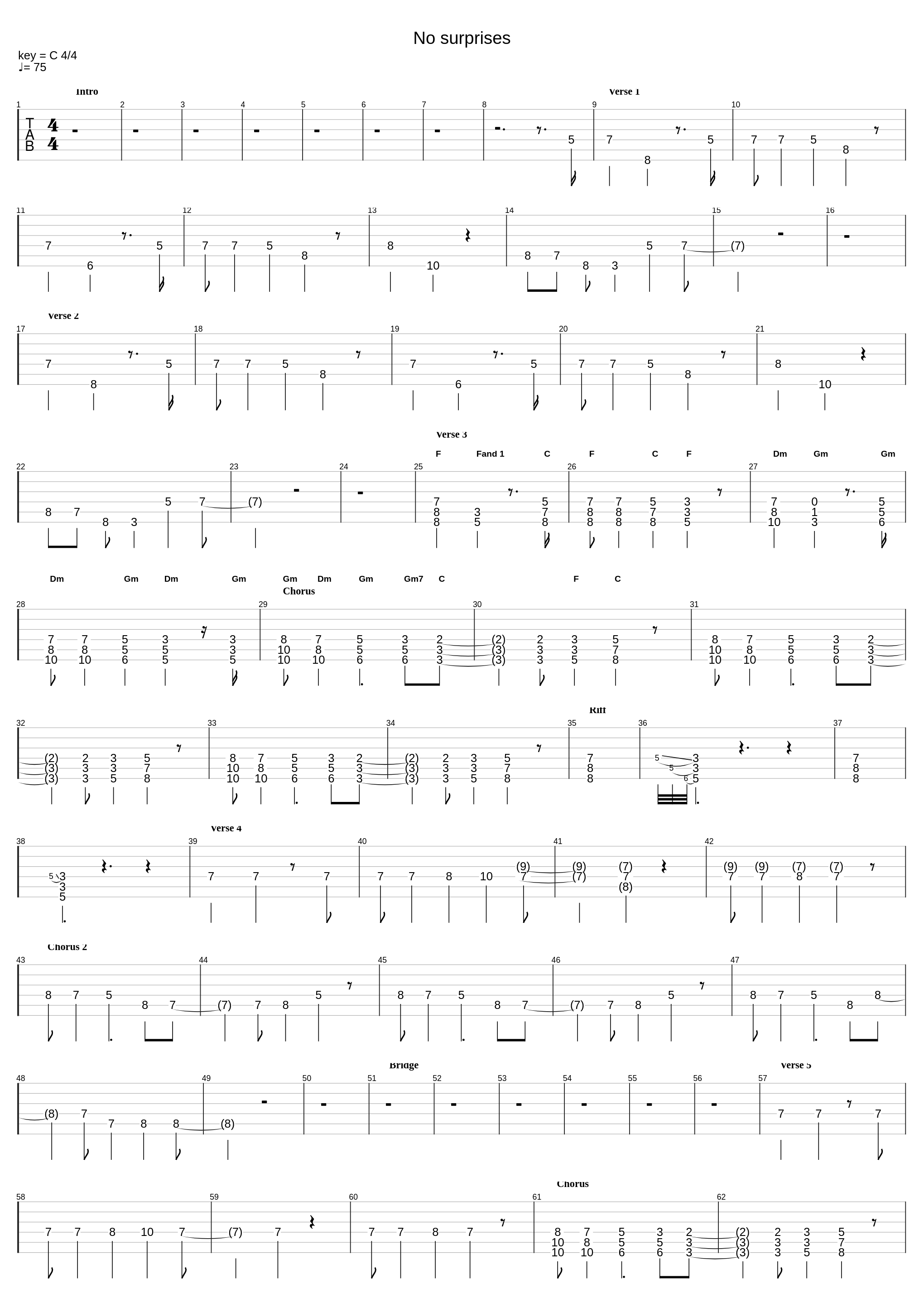 No Surprises (Rock)_Aanddarierw (Harmonies)_1