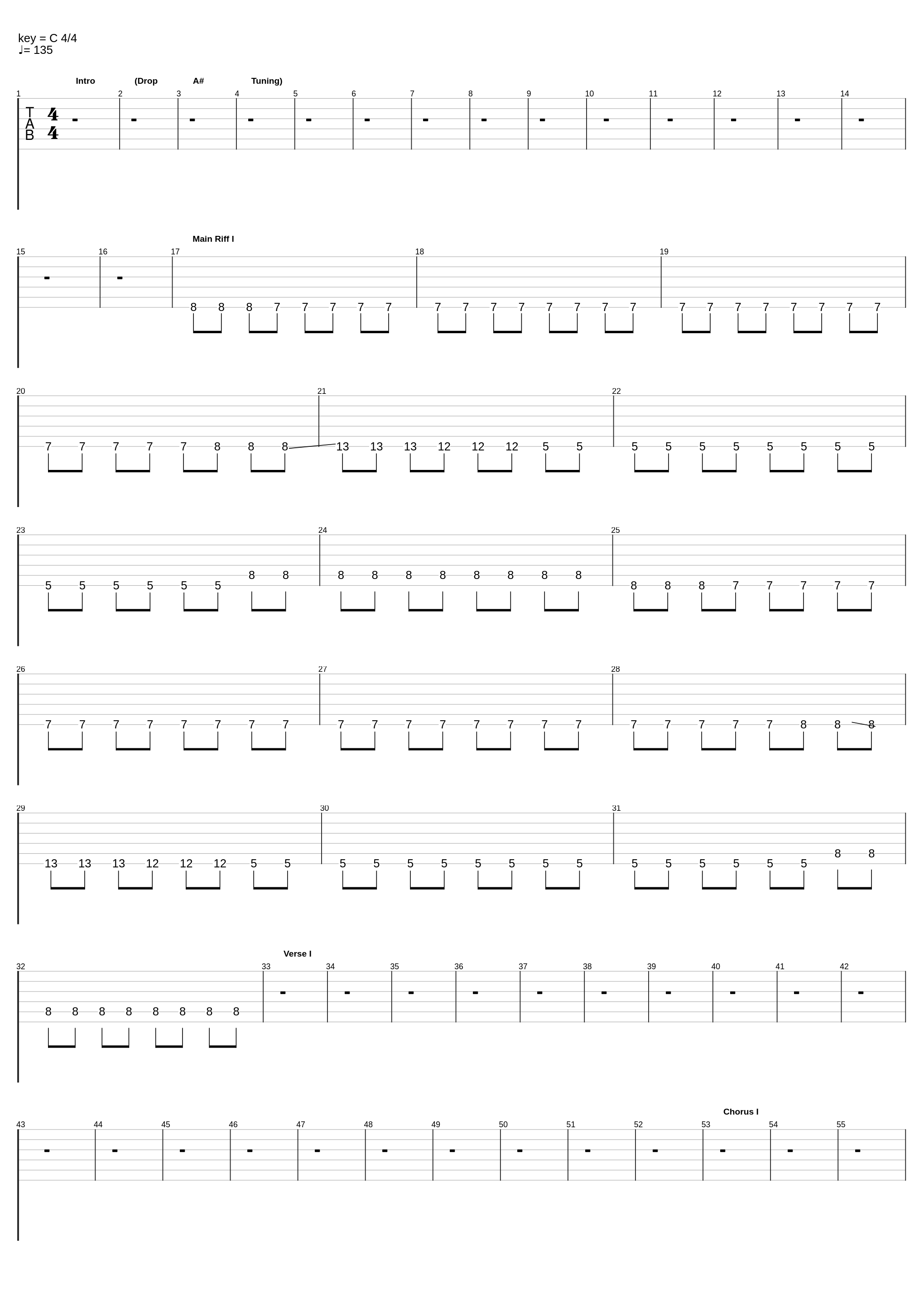 The Offering (6 string)_Sleep Token_1