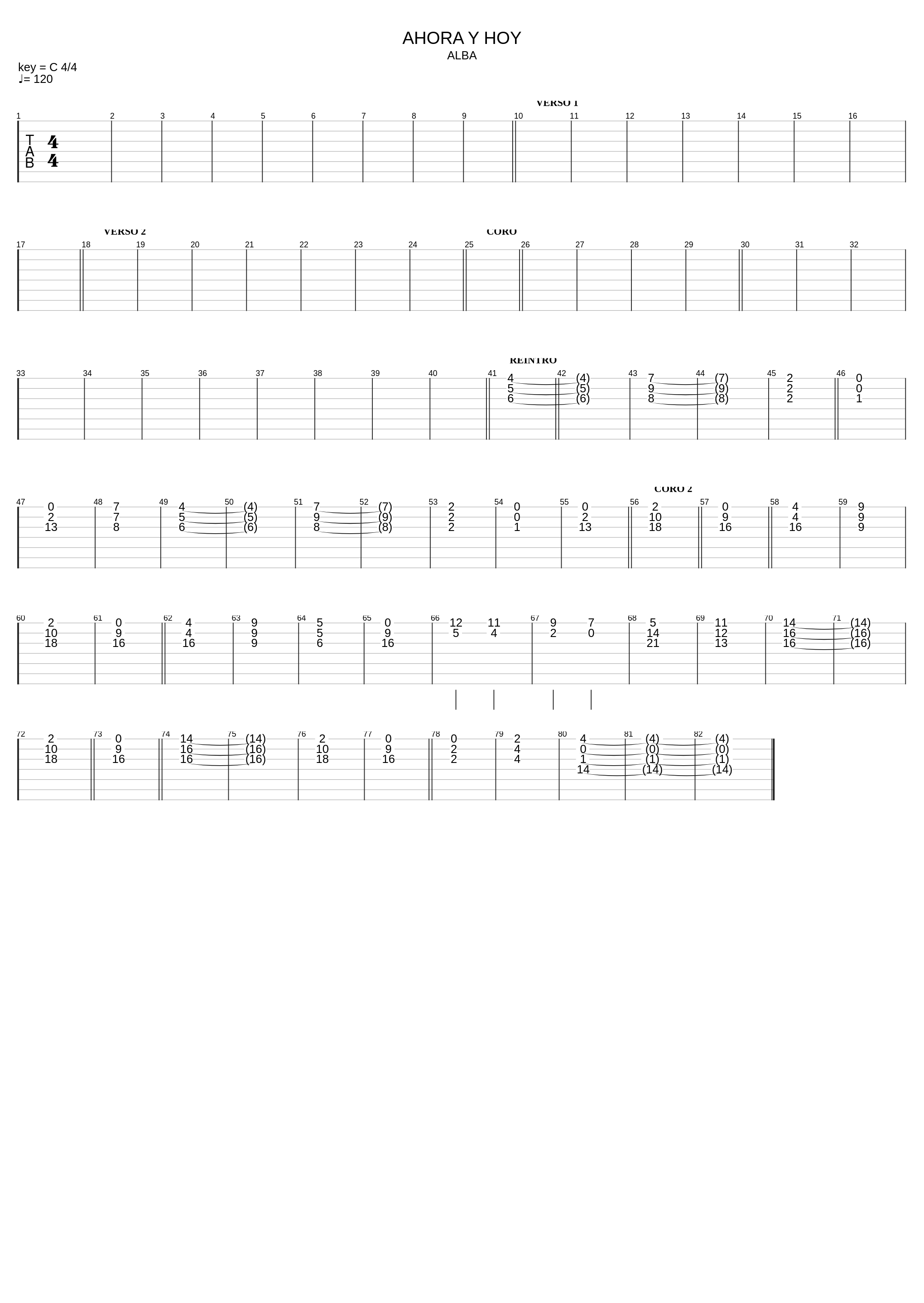 Ahora Y Hoy_José Madero_1