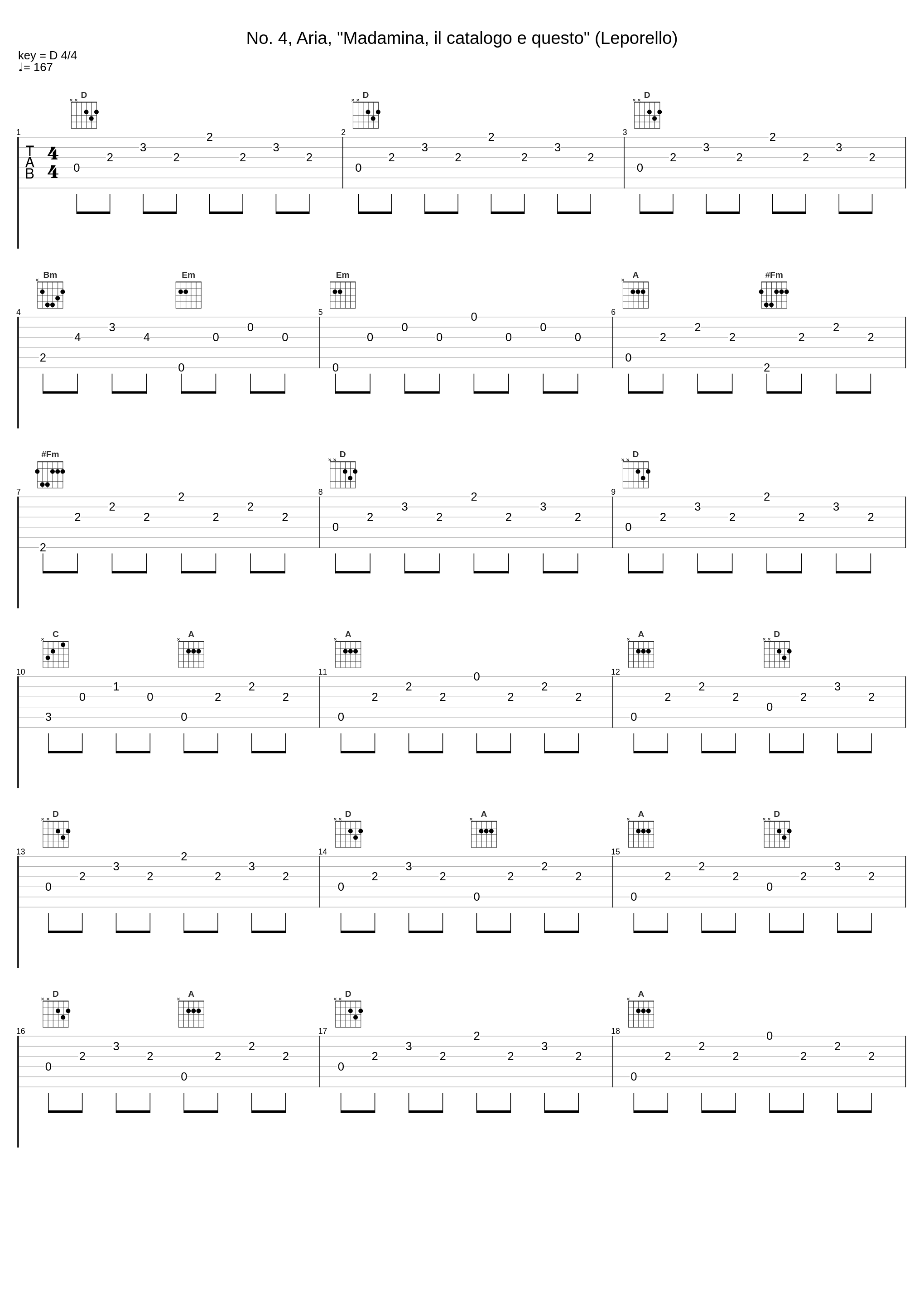 No. 4, Aria, "Madamina, il catalogo e questo" (Leporello)_Carlo Maria Giulini_1