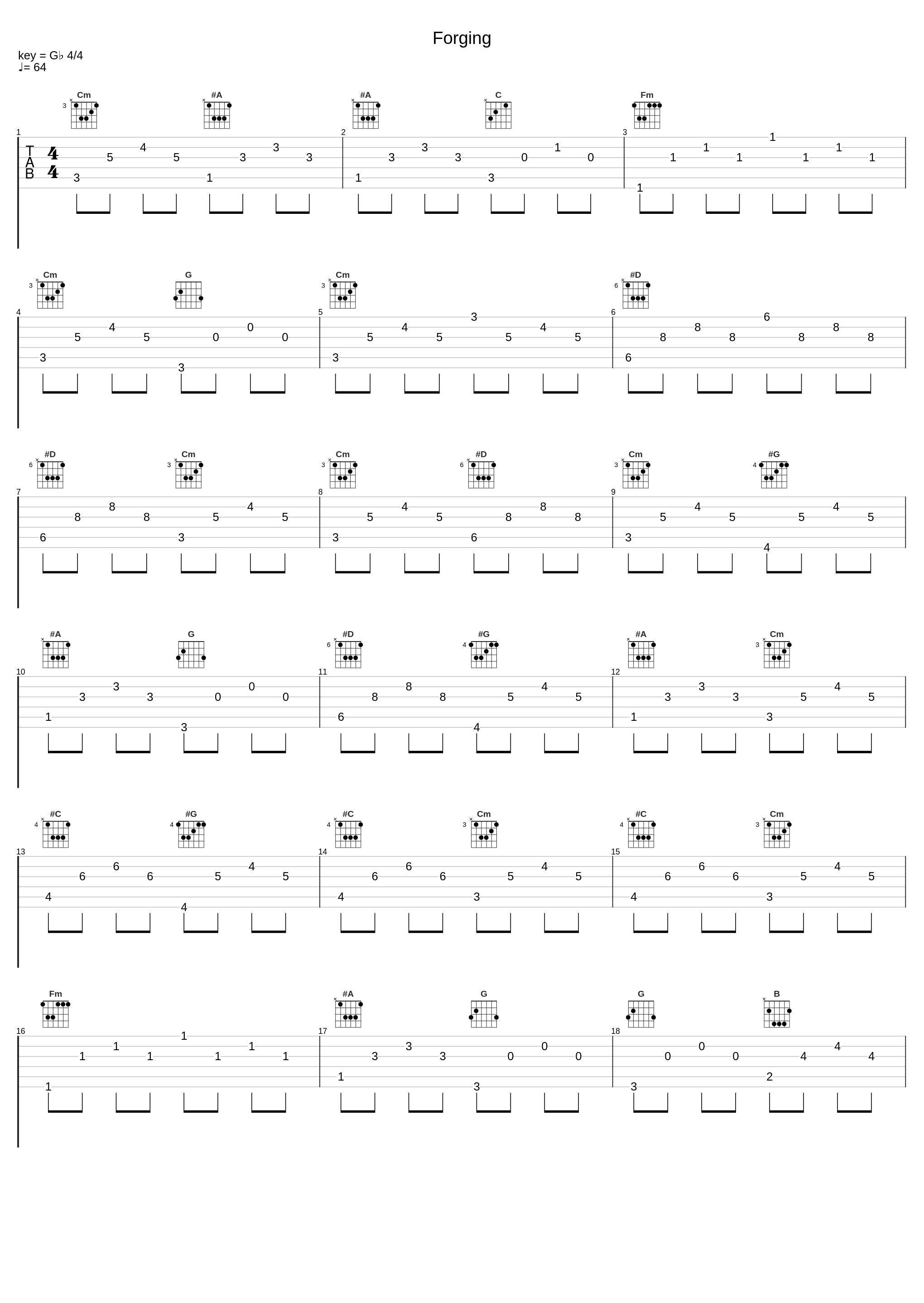 Forging_鬼頭明里_1