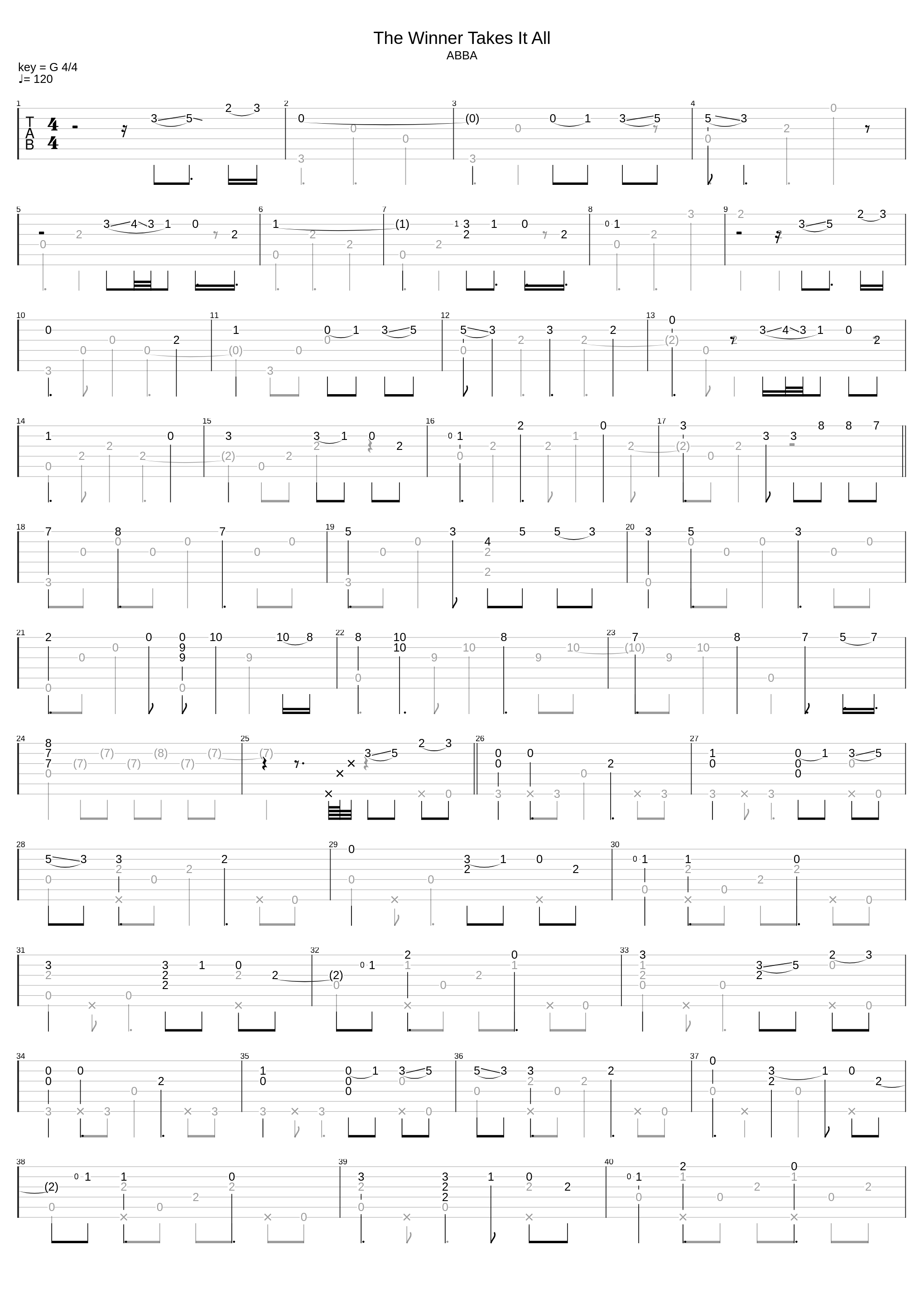 The winner takes it all(Fingerstyle)_Abba_1