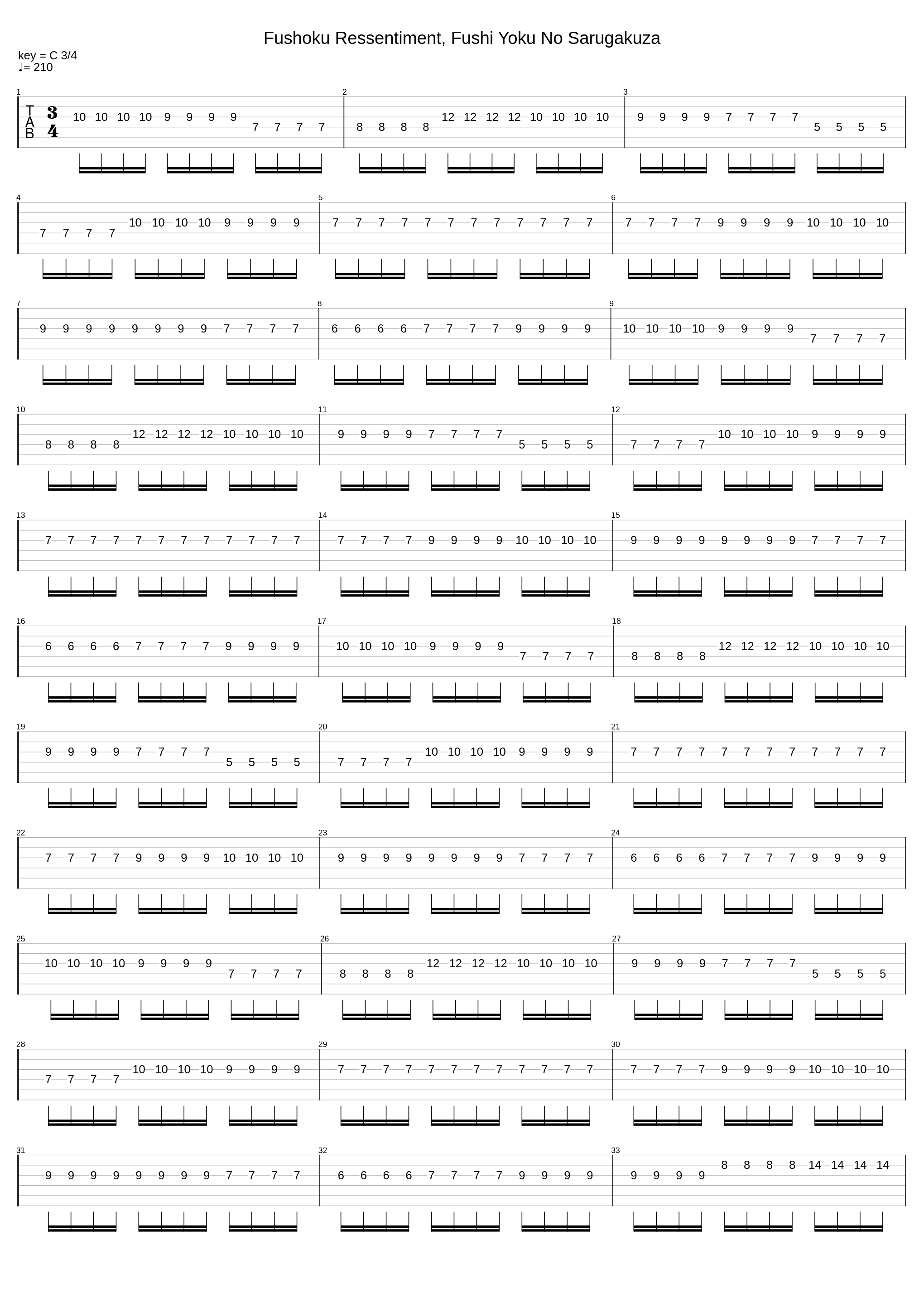 Fushoku Ressentiment, Fushi Yoku No Sarugakuza_Imperial Circus Dead Decadence_1