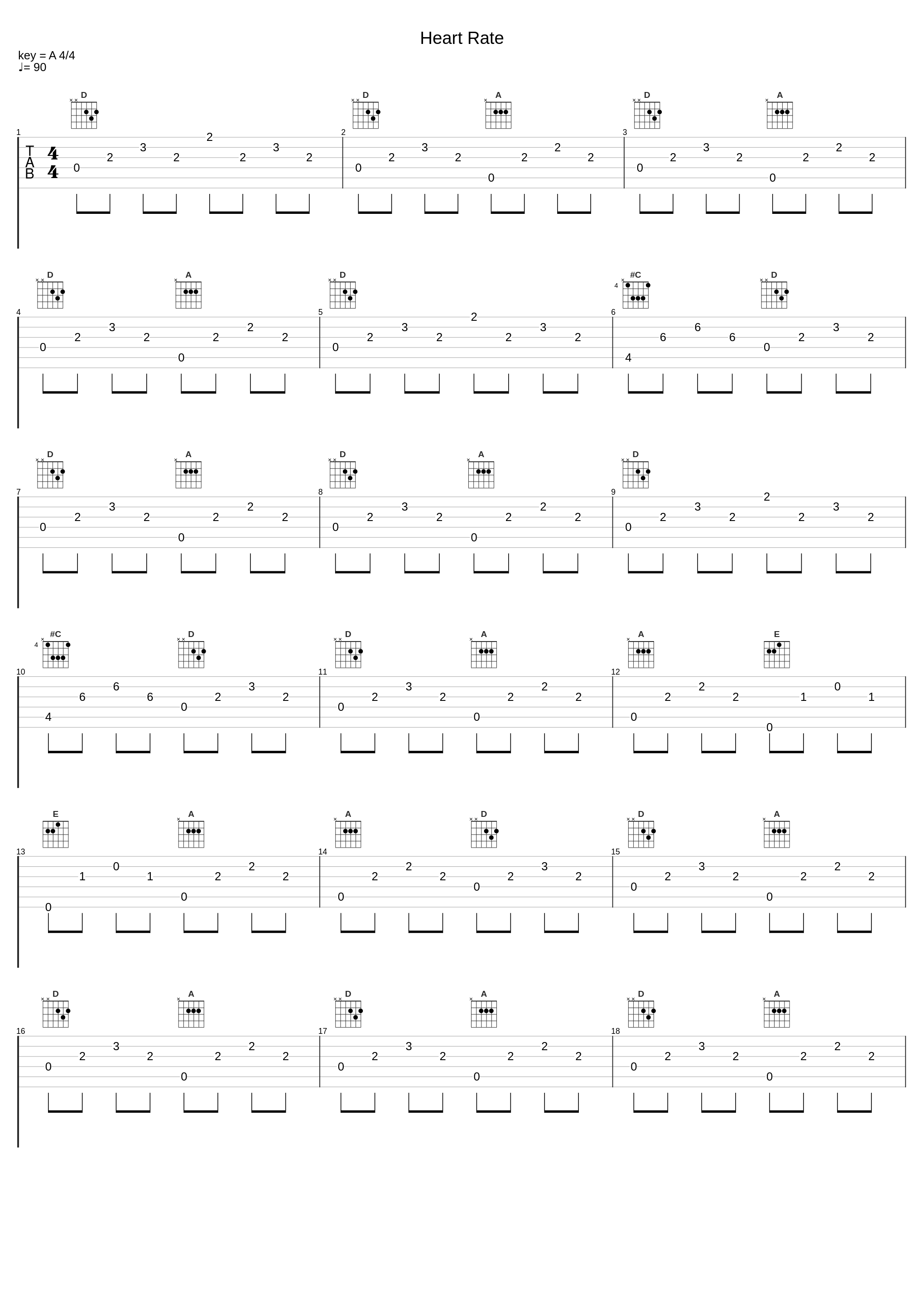 Heart Rate_Olivia Olson_1