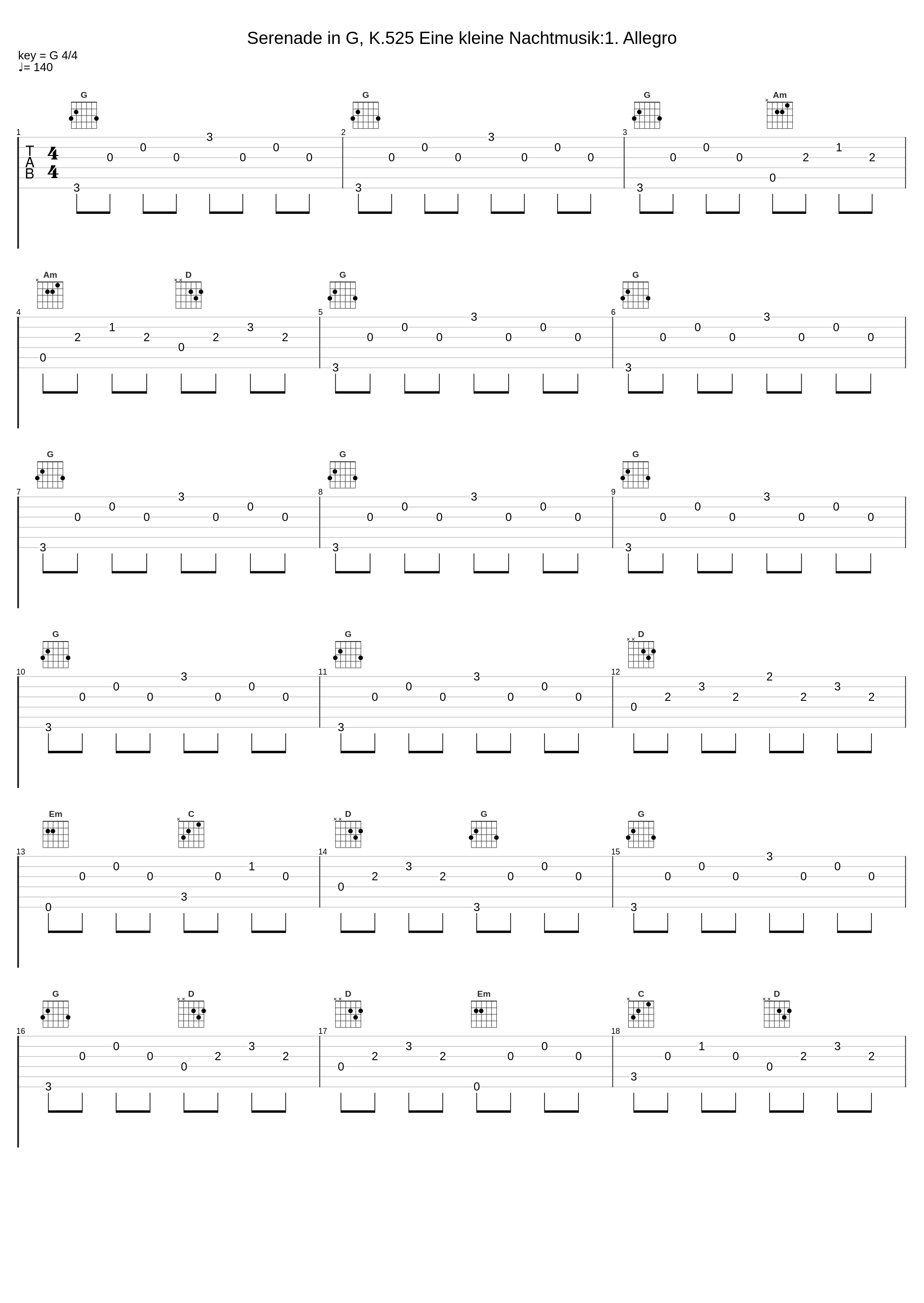 Serenade in G, K.525 Eine kleine Nachtmusik:1. Allegro_Wolfgang Amadeus Mozart_1