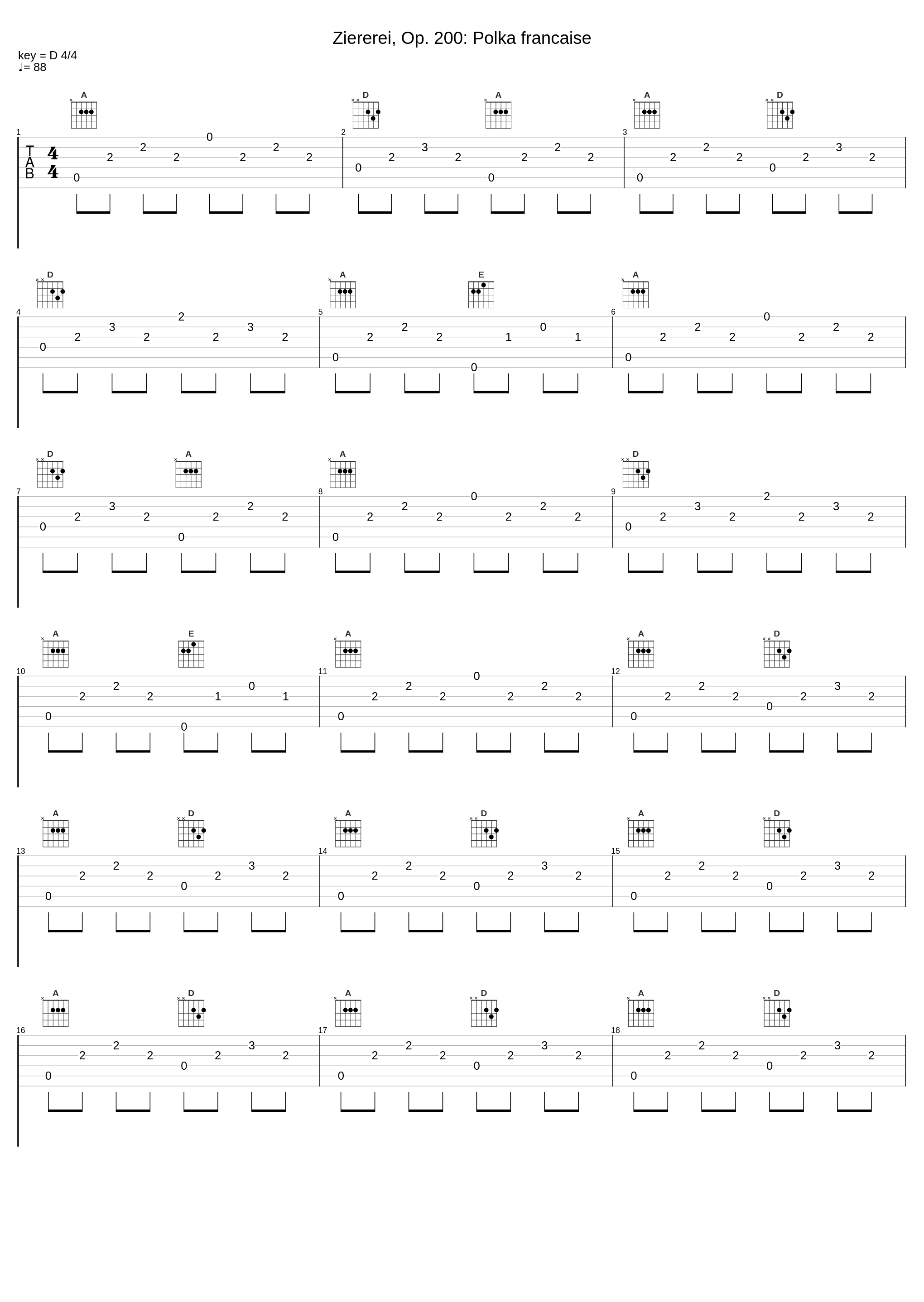 Ziererei, Op. 200: Polka francaise_Original C.M.Ziehrer Orchester_1