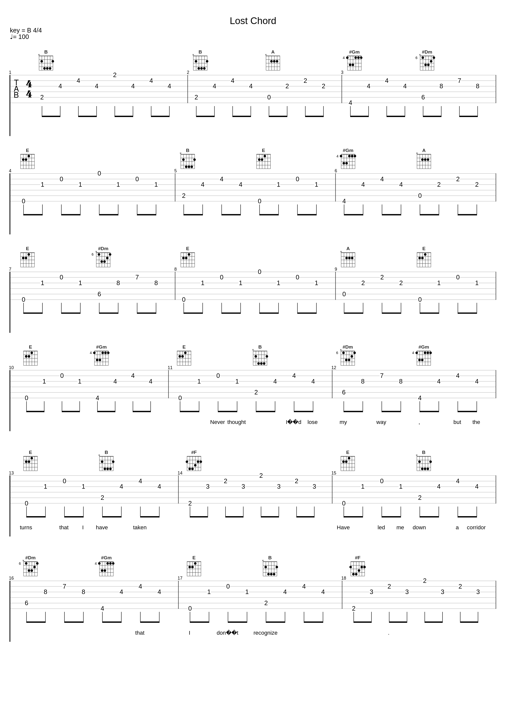 Lost Chord_Duke Special_1