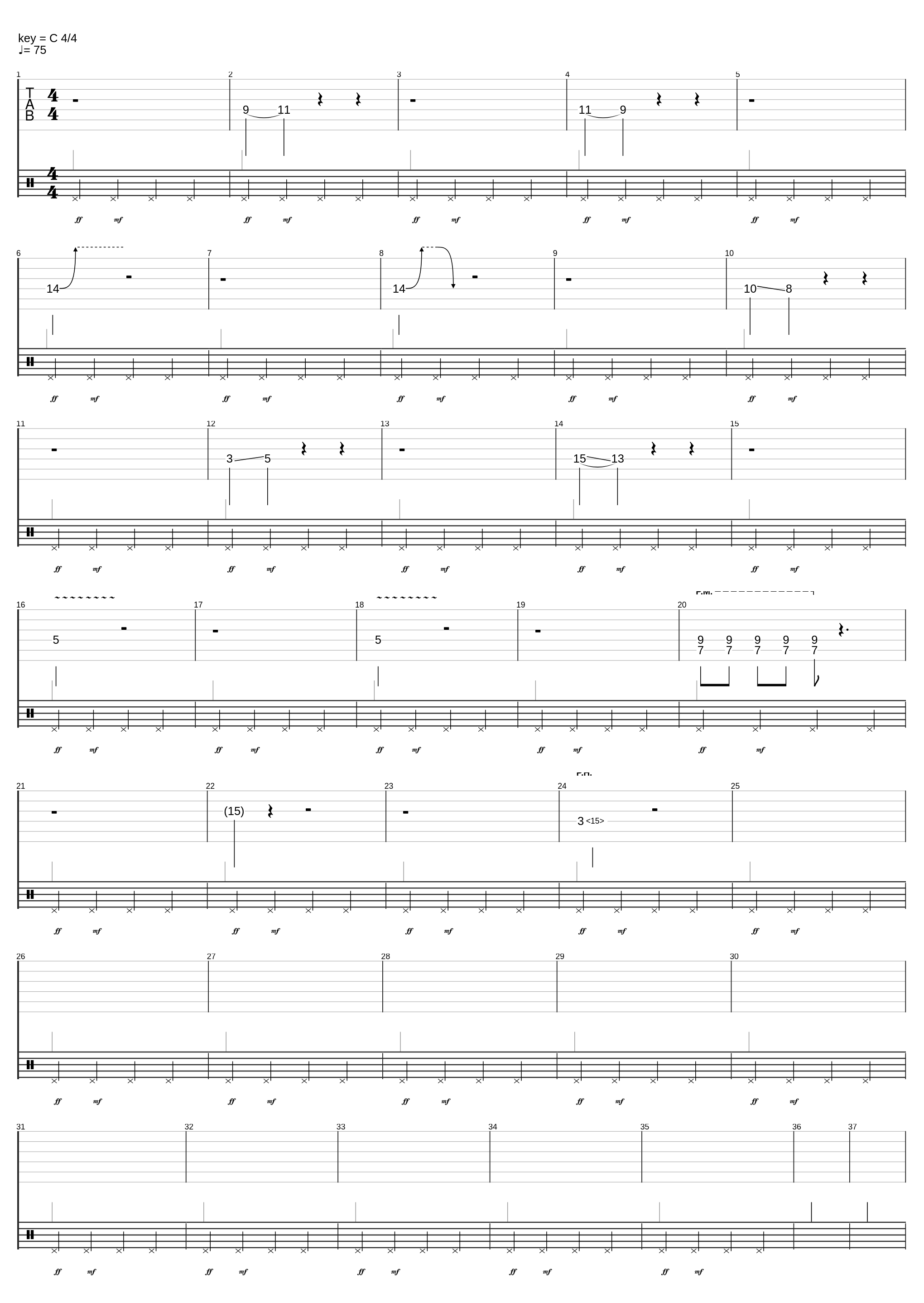 How to Read a Tab_Overdriven Guitar_1