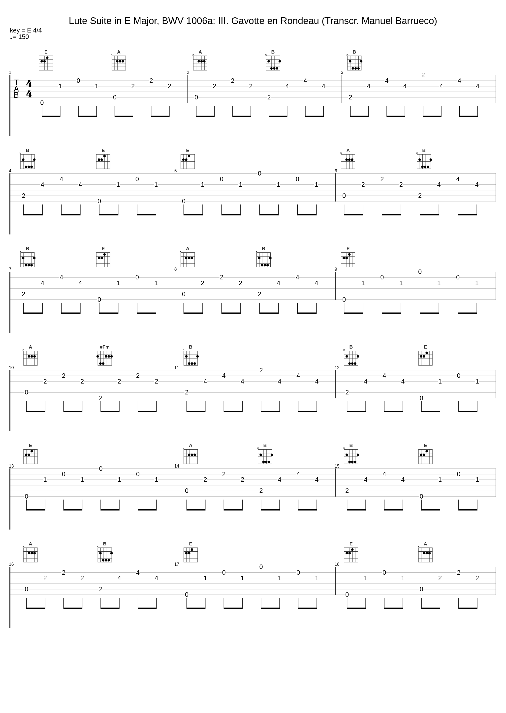 Lute Suite in E Major, BWV 1006a: III. Gavotte en Rondeau (Transcr. Manuel Barrueco)_Manuel Barrueco_1