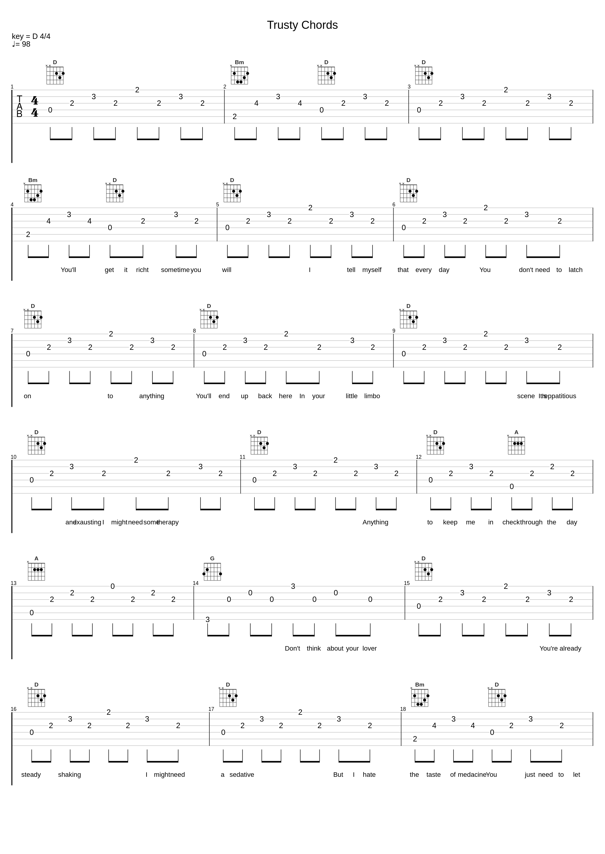 Trusty Chords_Hot Water Music_1