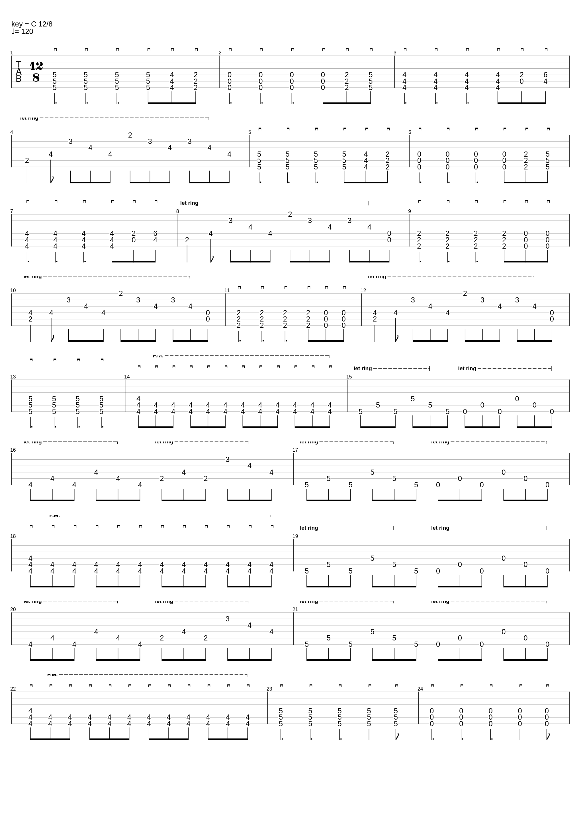 Till the end (Rikhaven tabs)_Scars On Broadway_1