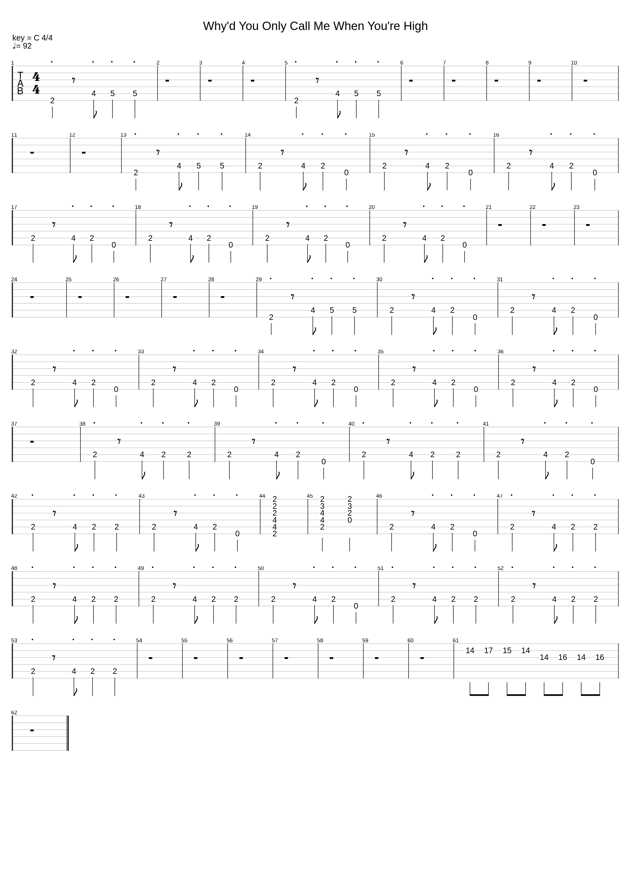 Why'd You Only Call Me When You're High Drum Tab_Arctic Monkeys_1