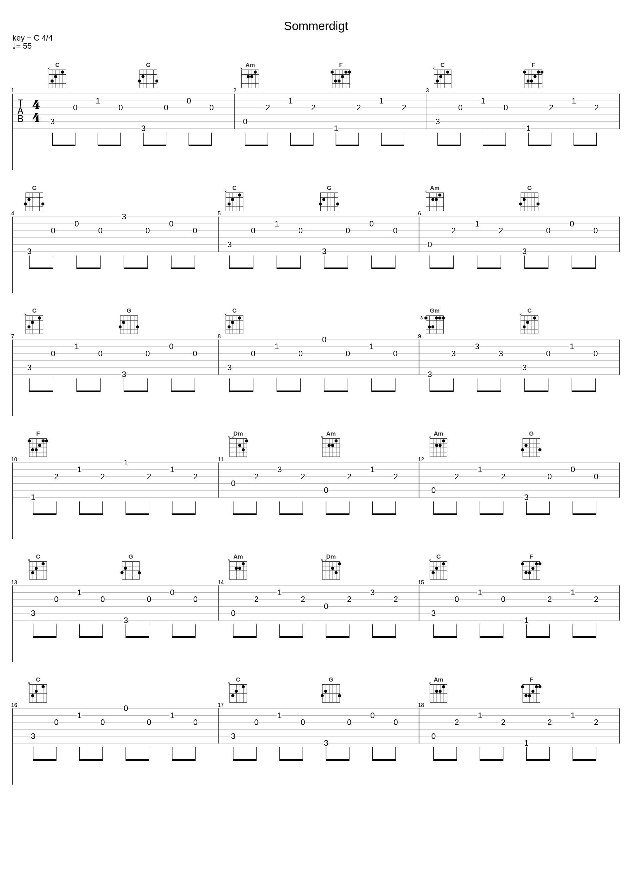 Sommerdigt_Niels Hausgaard_1