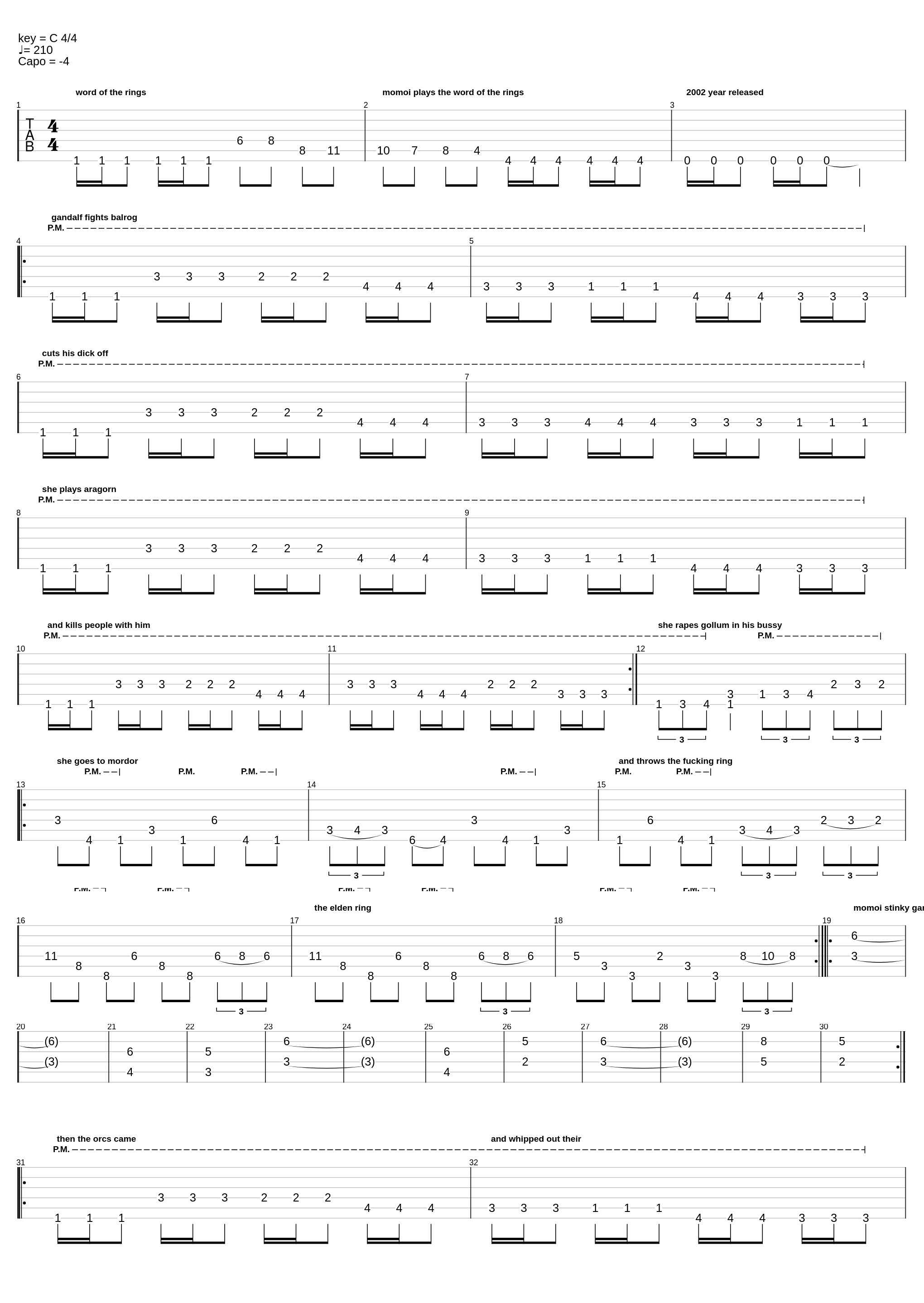 Momoi and Midori play The Lord of the Rings: The Fellowship of the Ring 2002_Blue Archive_1