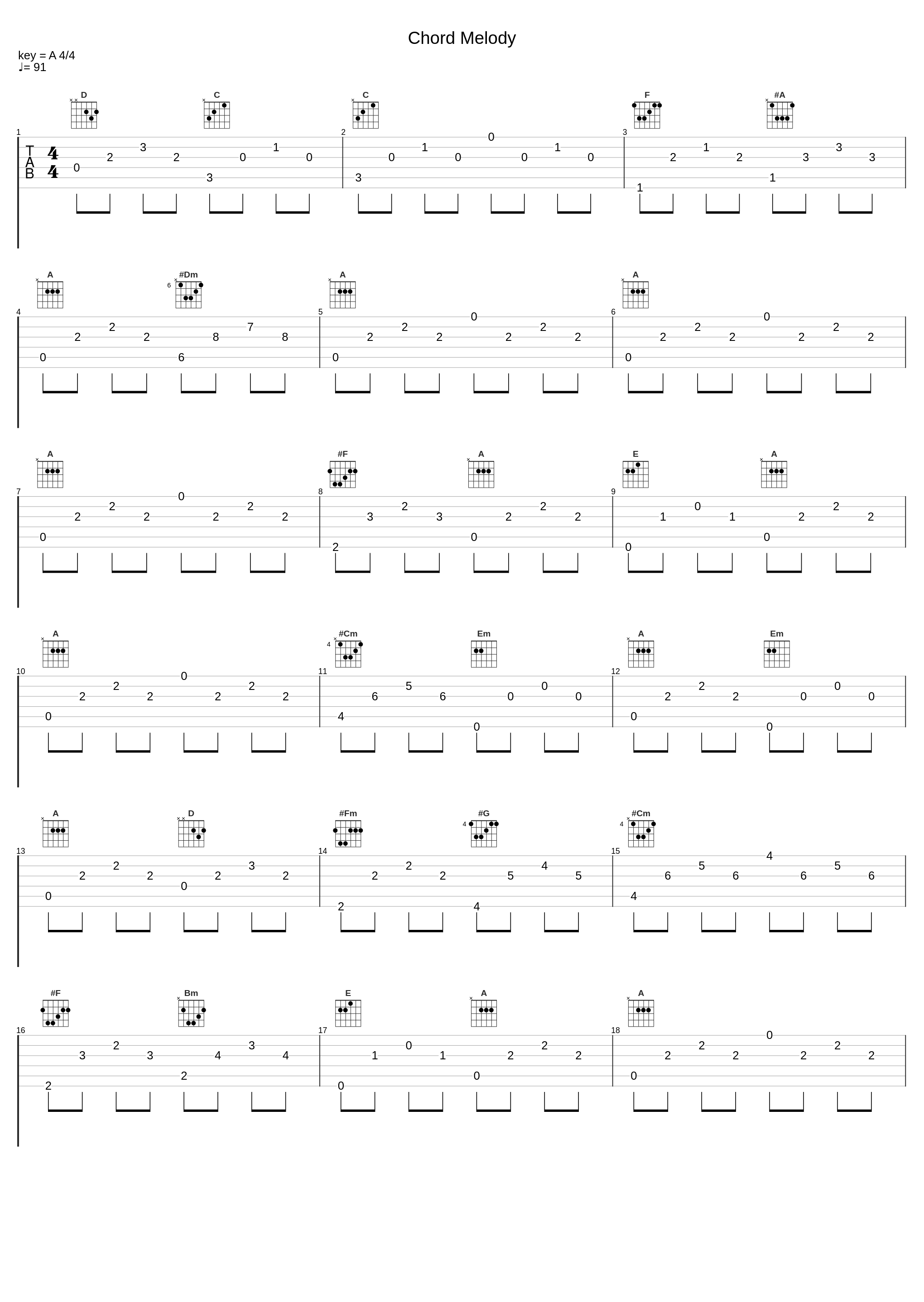 Chord Melody_Preston Reed_1