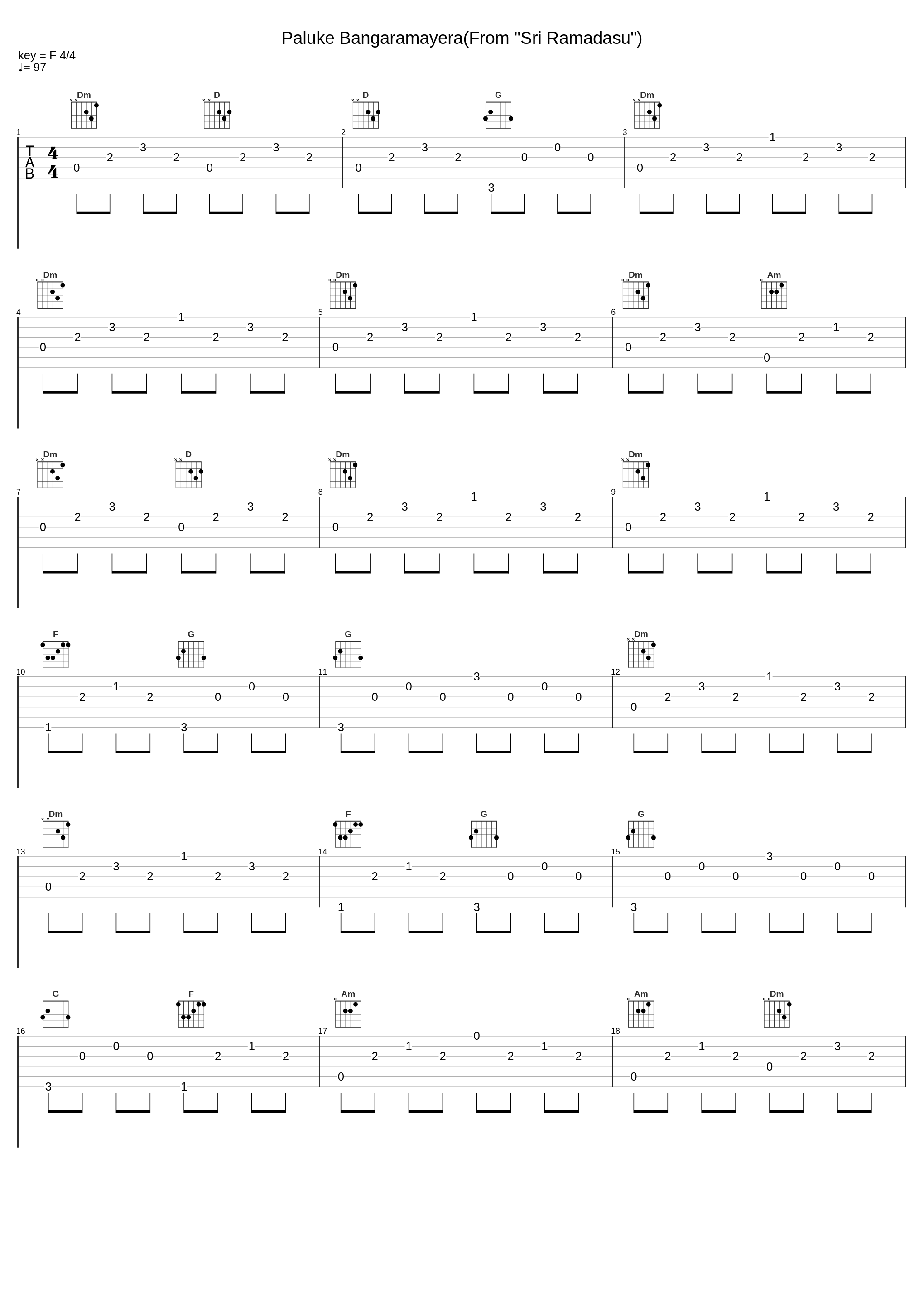 Paluke Bangaramayera(From "Sri Ramadasu")_M. M. Keeravani,Chitra_1