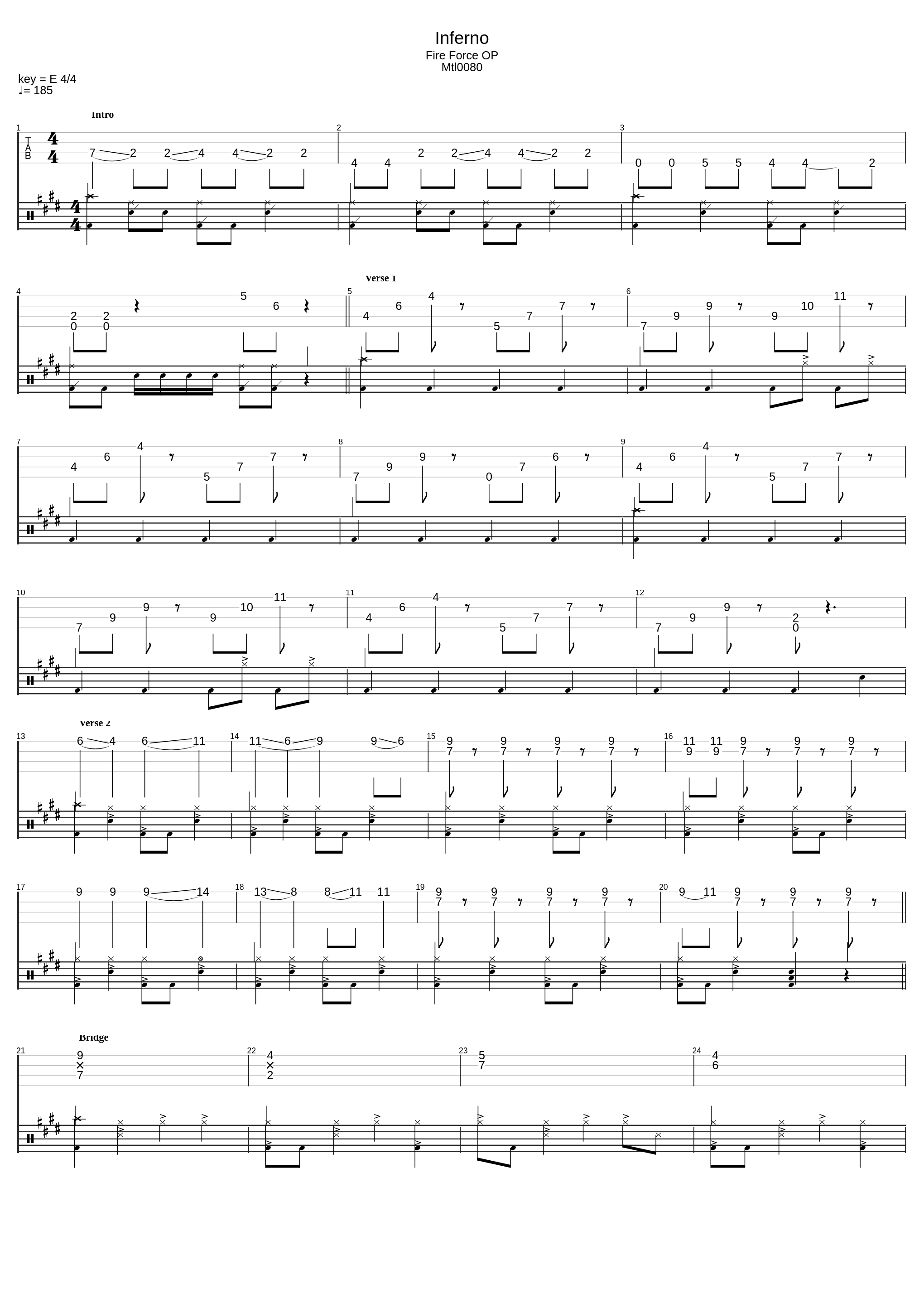 Inferno Bass Arrangement Bass_Reyza_1