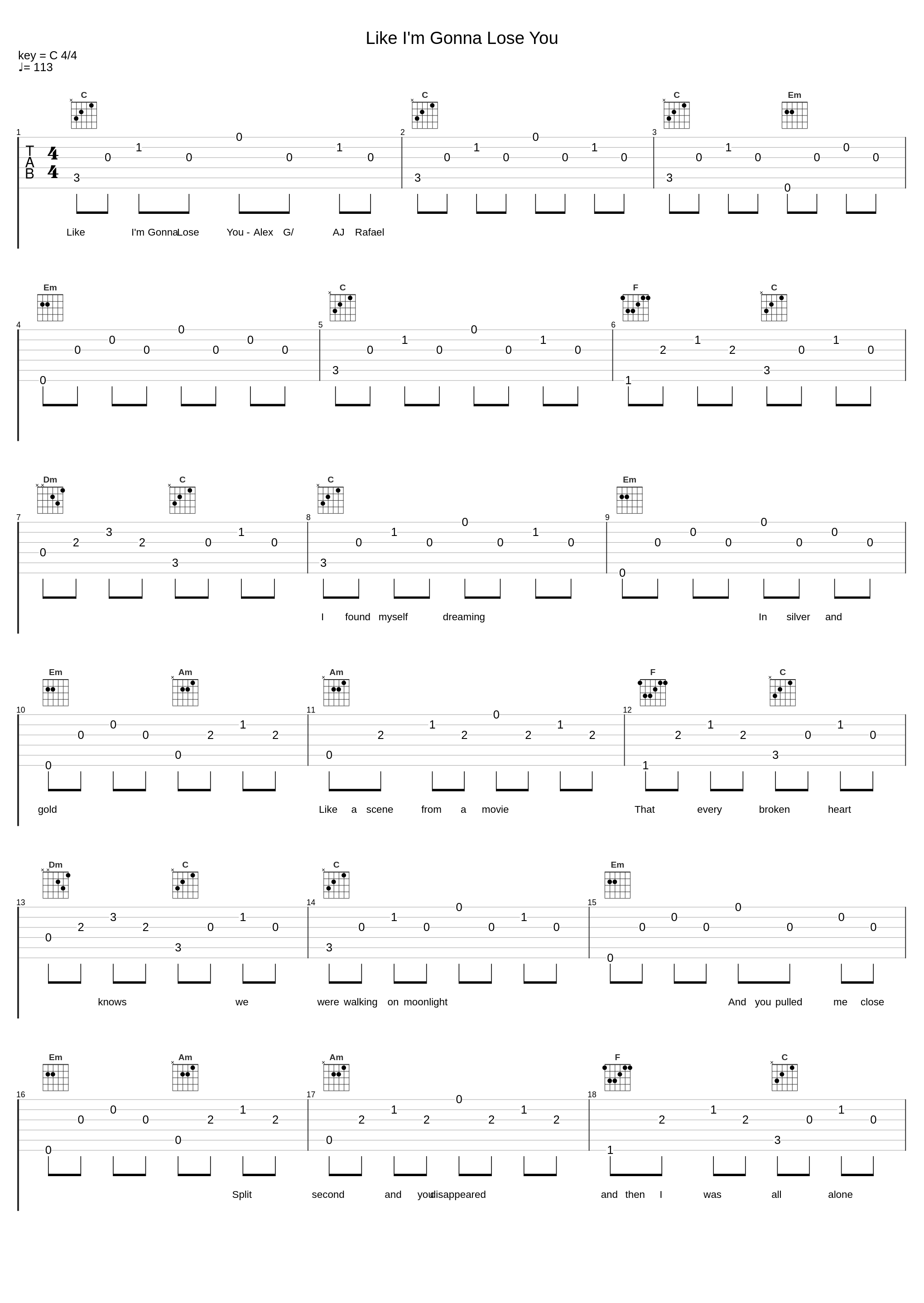 Like I'm Gonna Lose You_Alex G,AJ Rafael_1