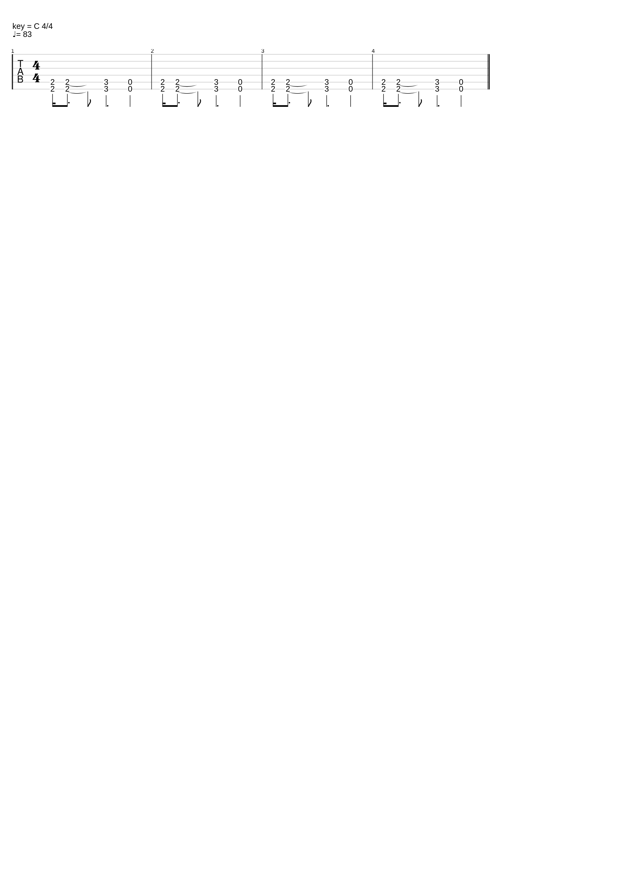 heavy riff 1_Chris's Music_1