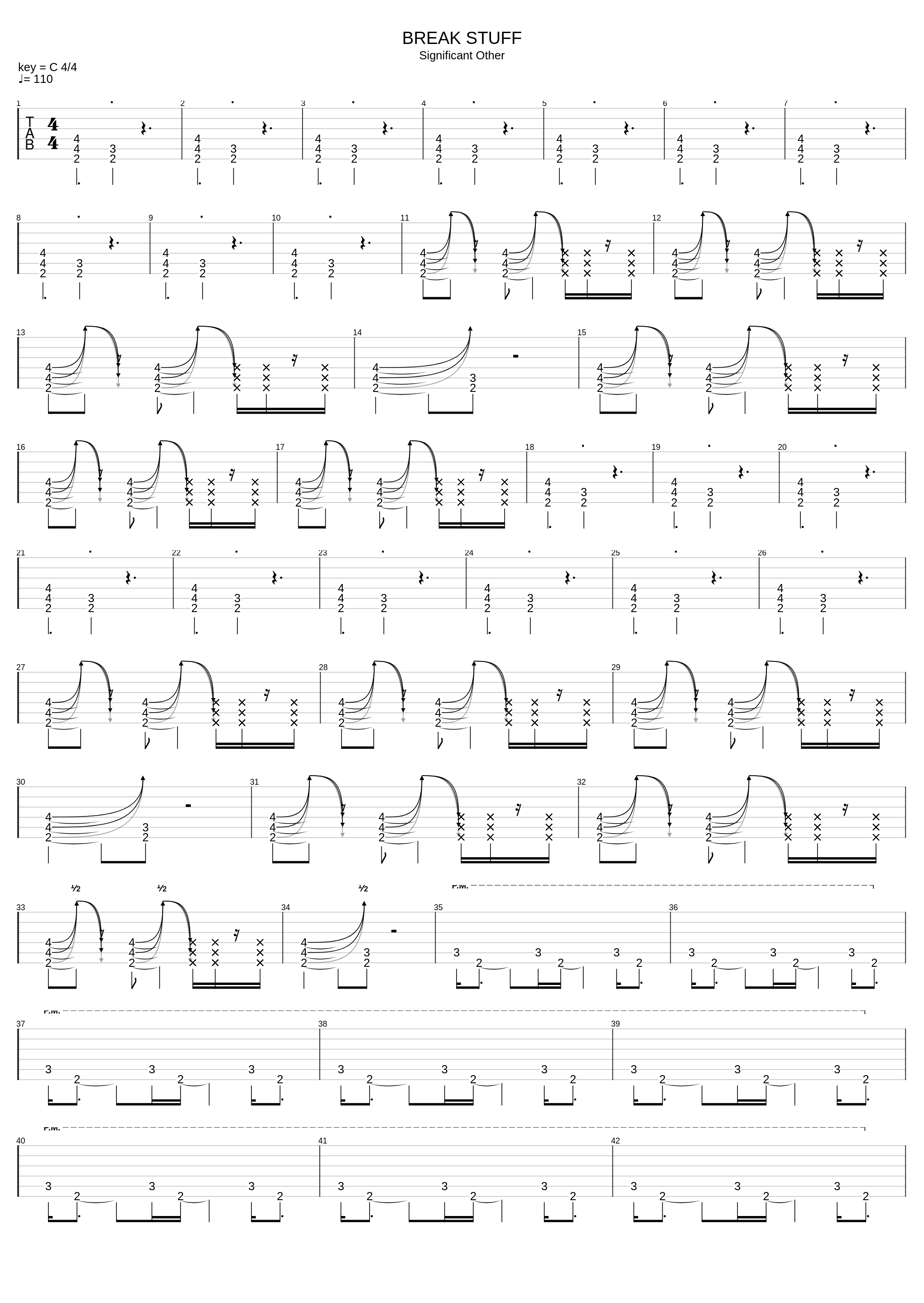 Break Stuff (Serz Method)_Groupof6gear_1