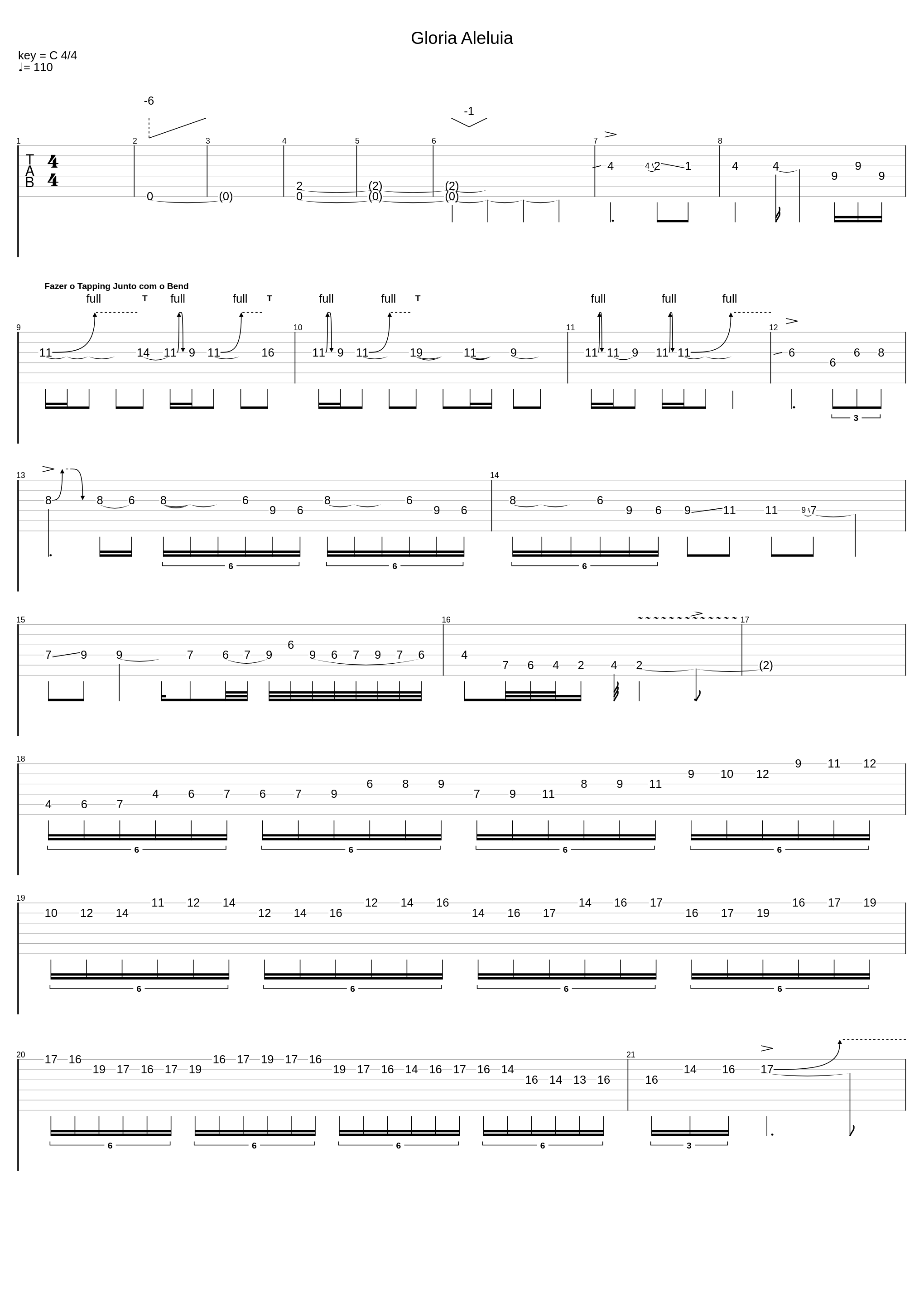 GLORIA (GUITAR SOLO)_Oficina G3_1