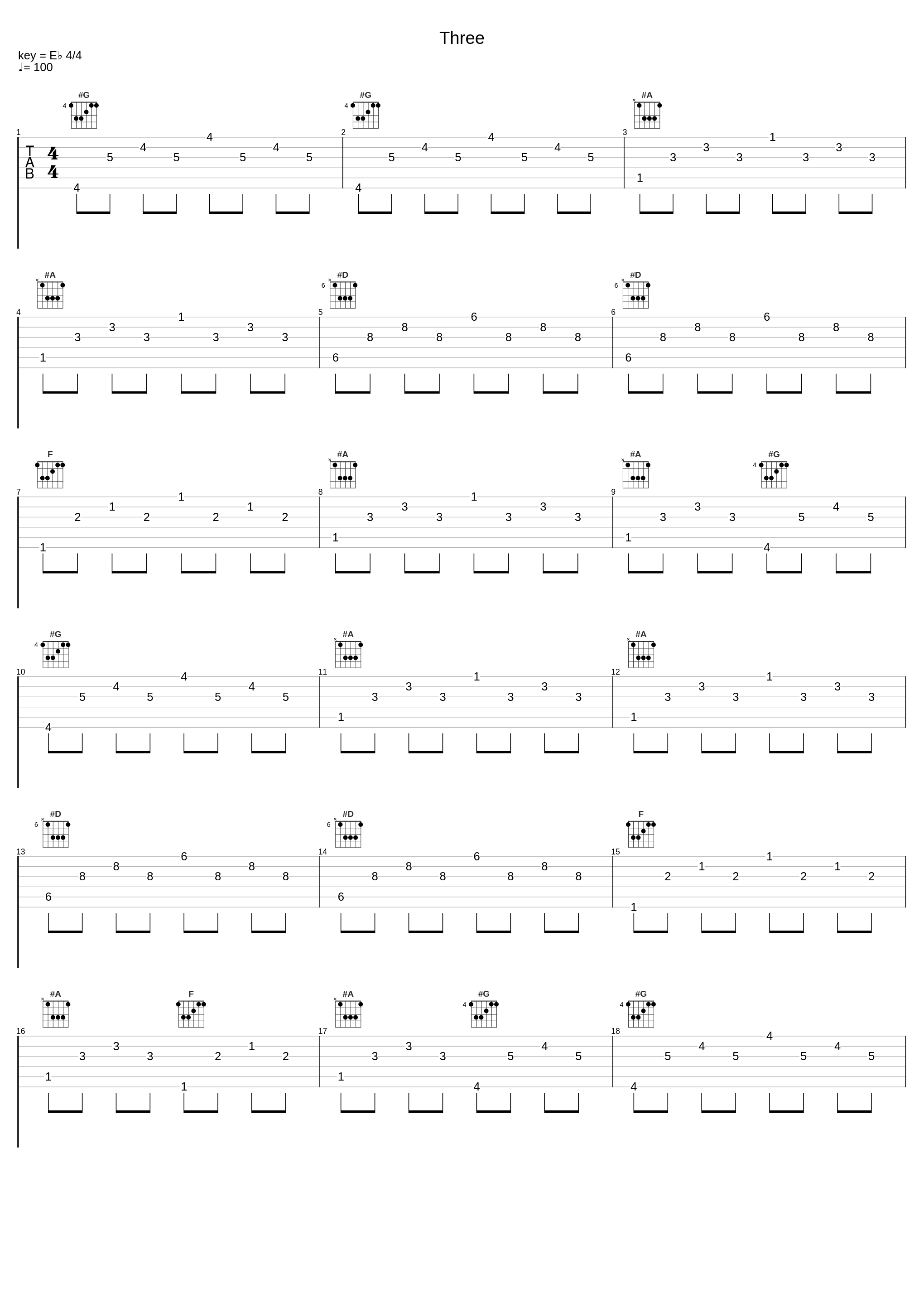 Three_Clown Core_1