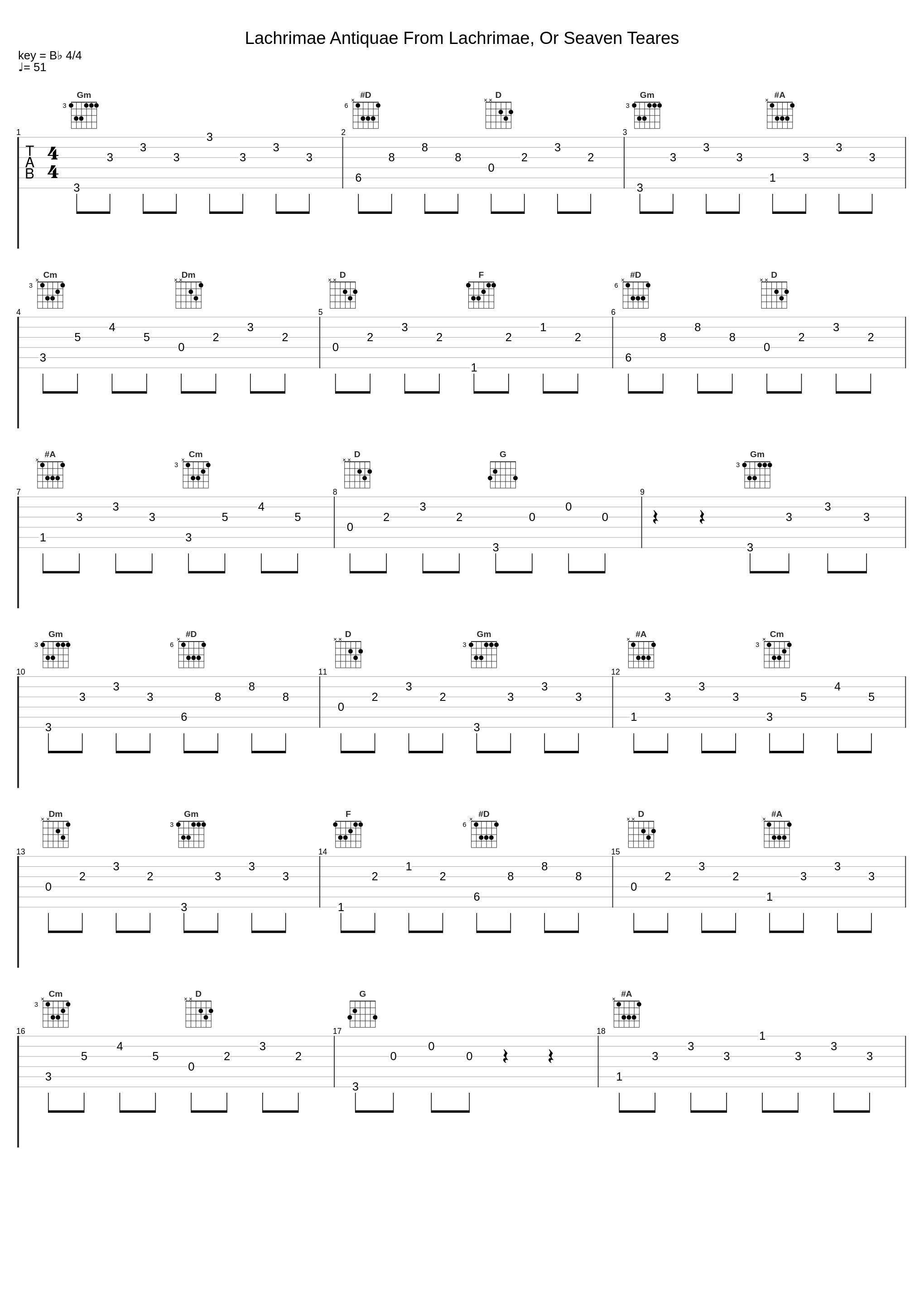 Lachrimae Antiquae From Lachrimae, Or Seaven Teares_John Dowland_1