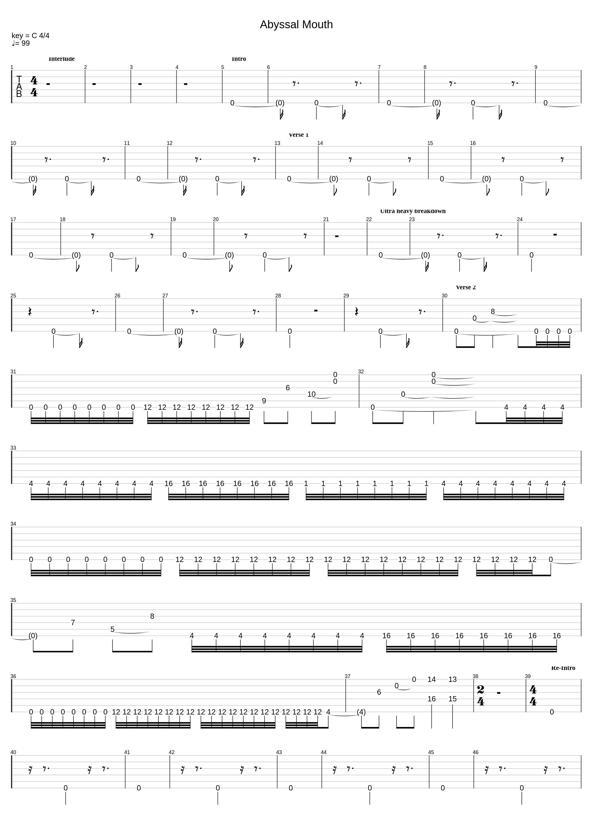 Abyssal Mouth_Humanity's Last Breath_1