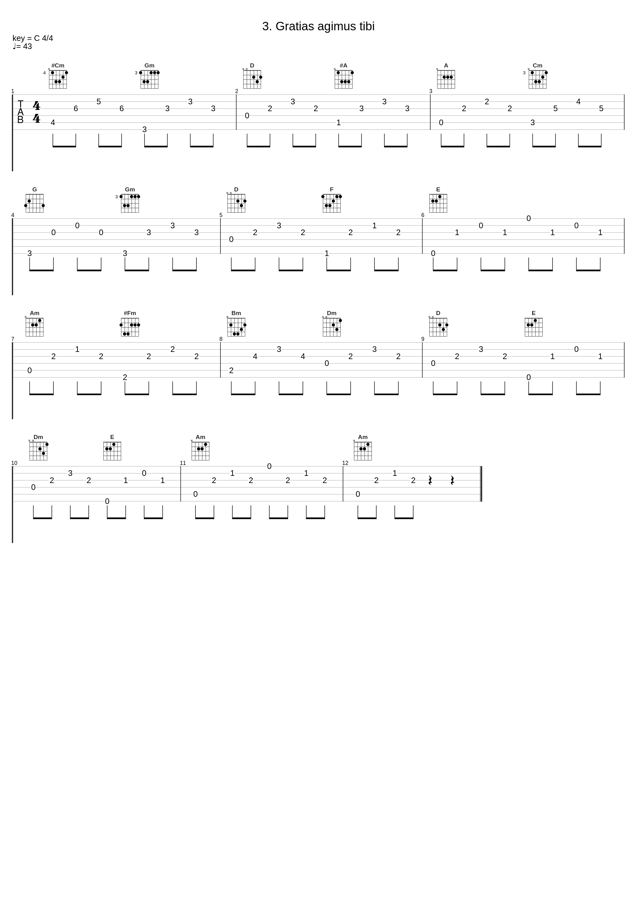 3. Gratias agimus tibi_Franz Welser-Möst_1