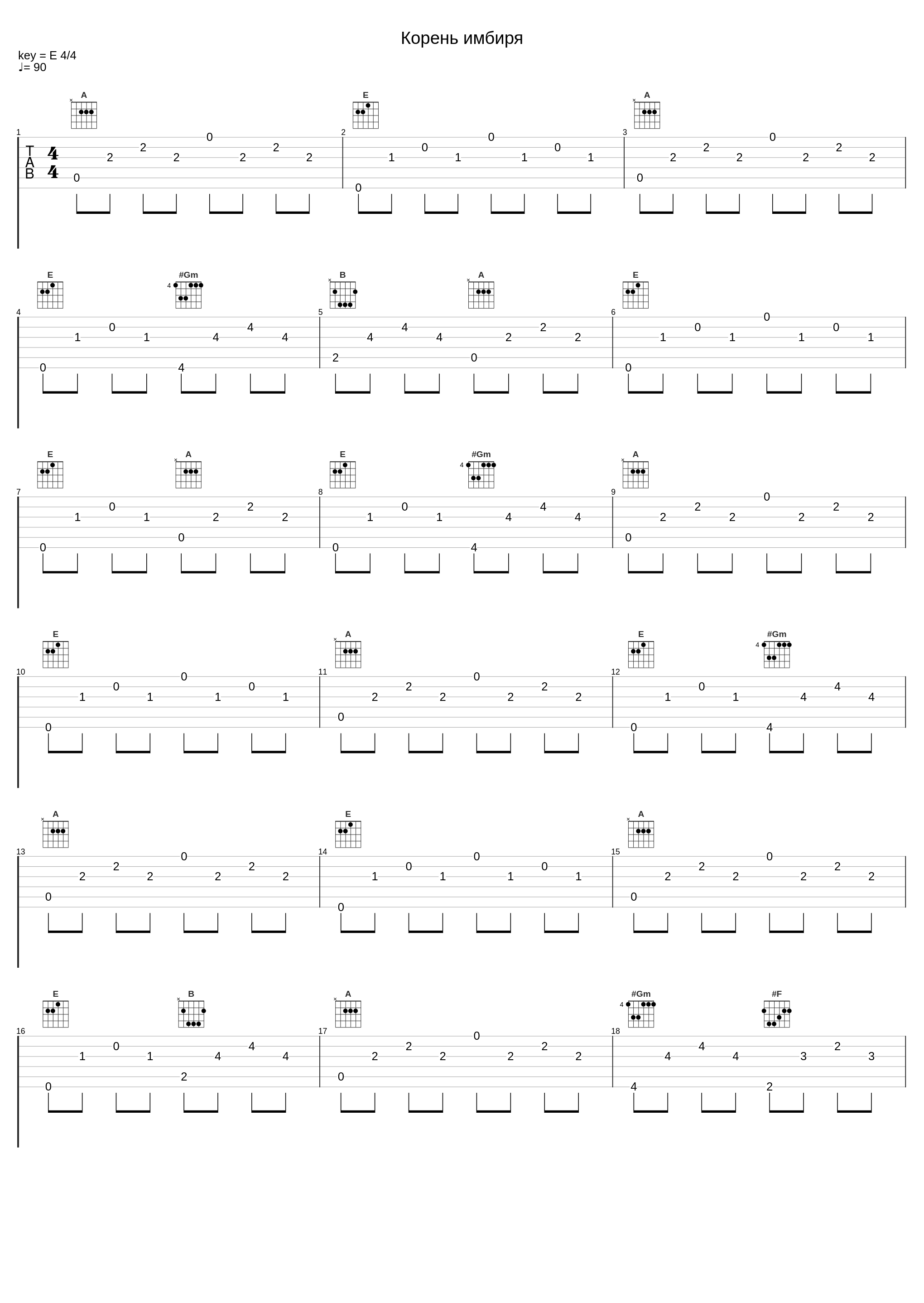 Корень имбиря_Буерак_1