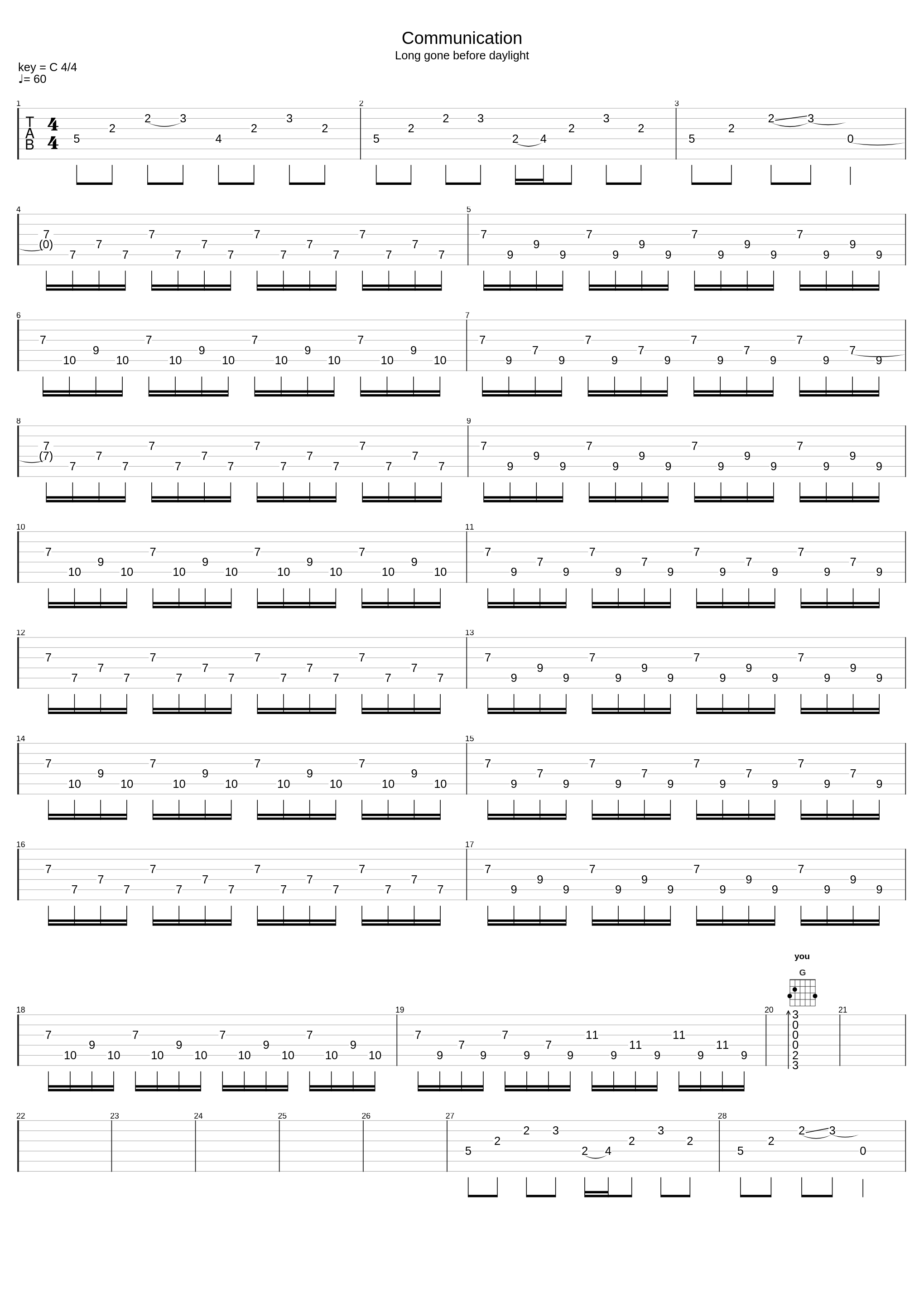 Communication_The Cardigans_1