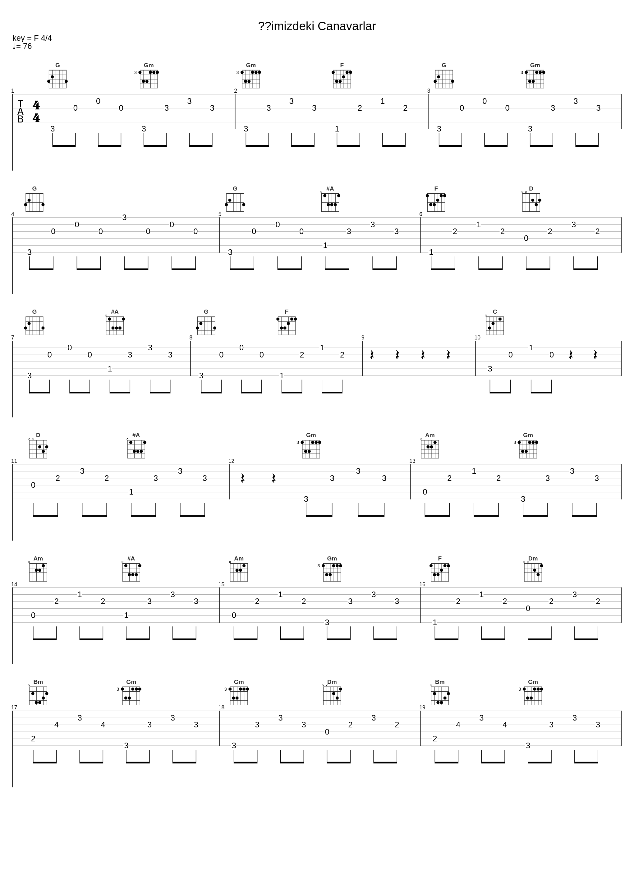 İçimizdeki Canavarlar_Adamlar_1