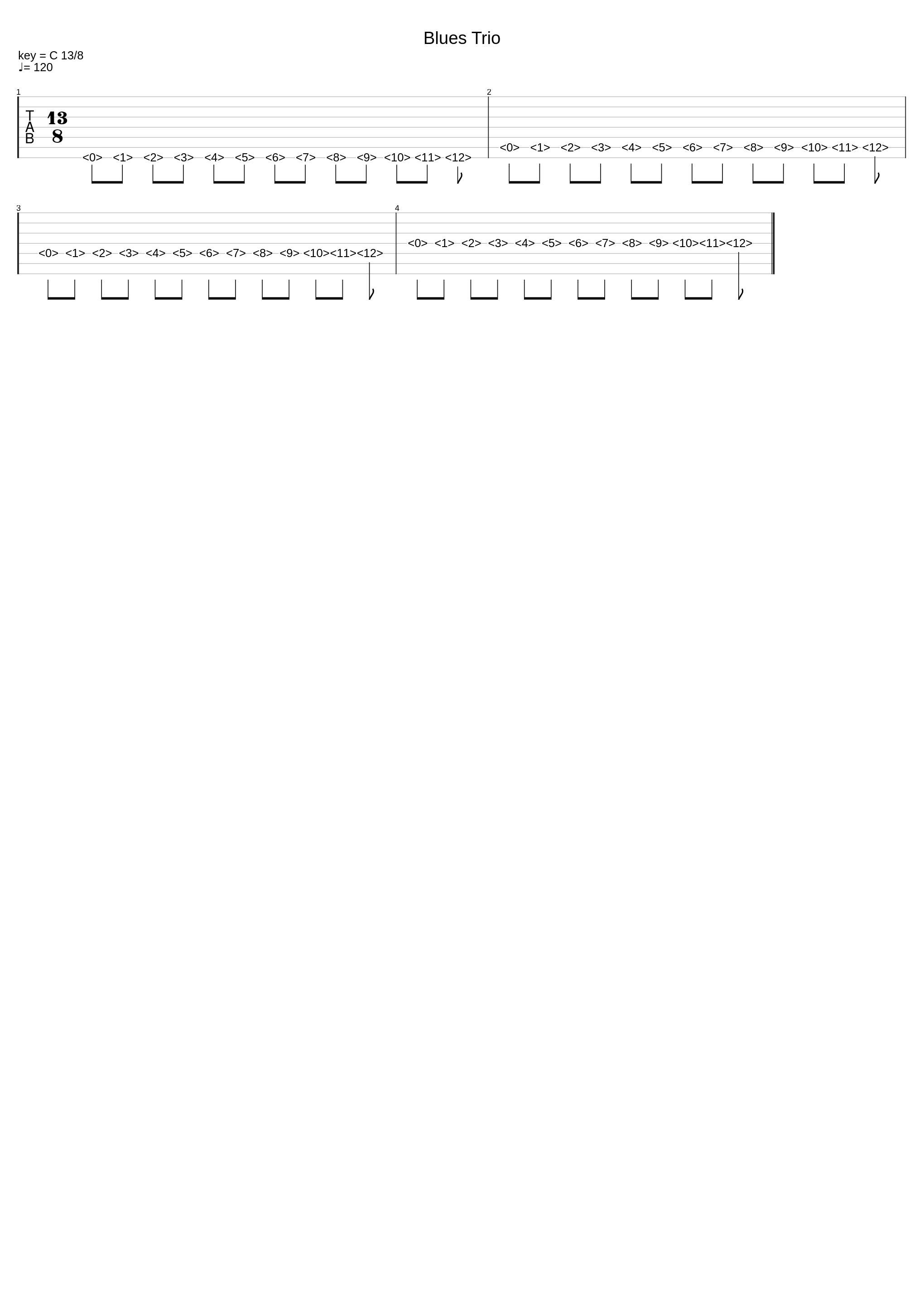 Pinch Harmonics Test_Test_1