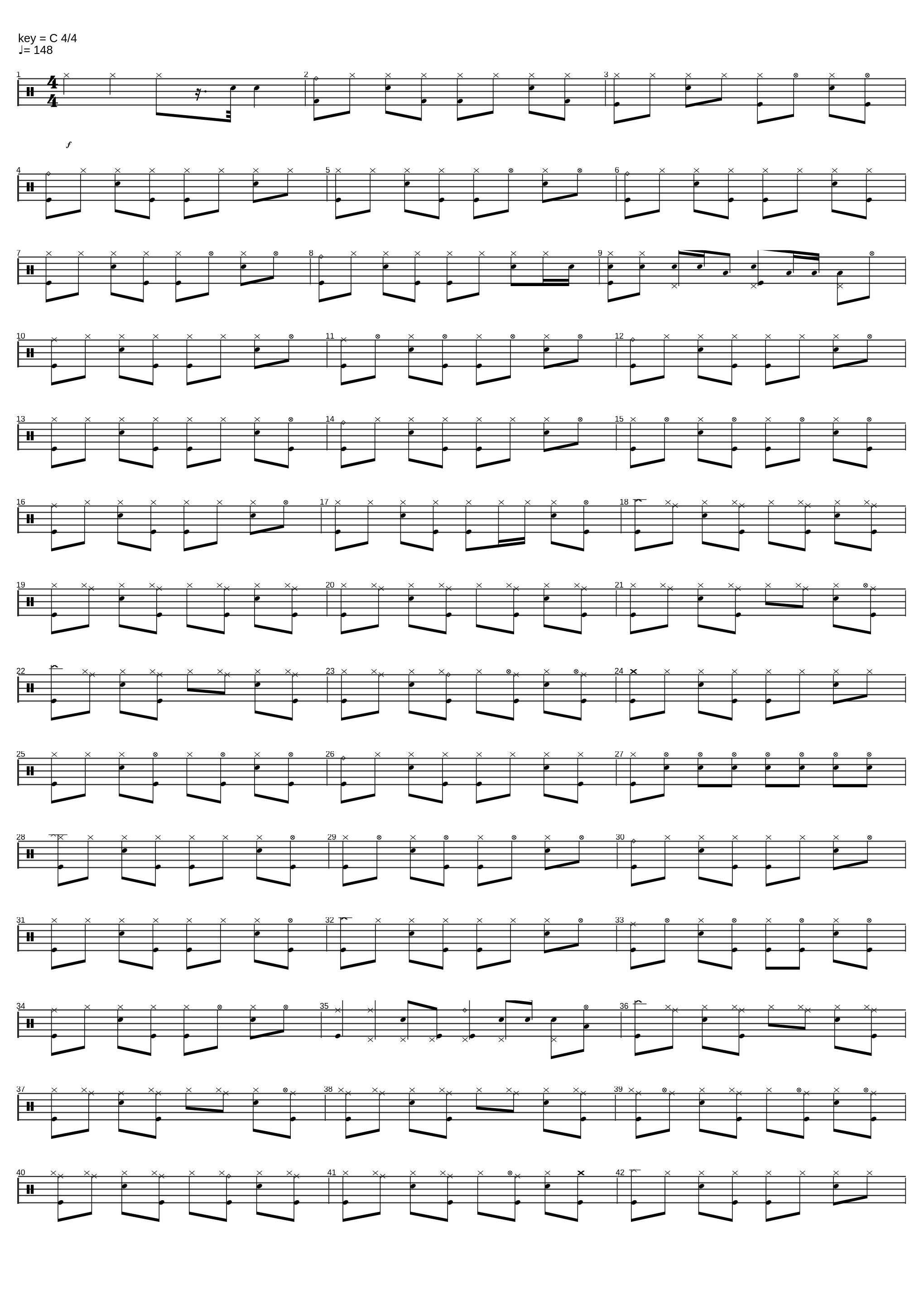 Sultans Drums_Nomowzone_1