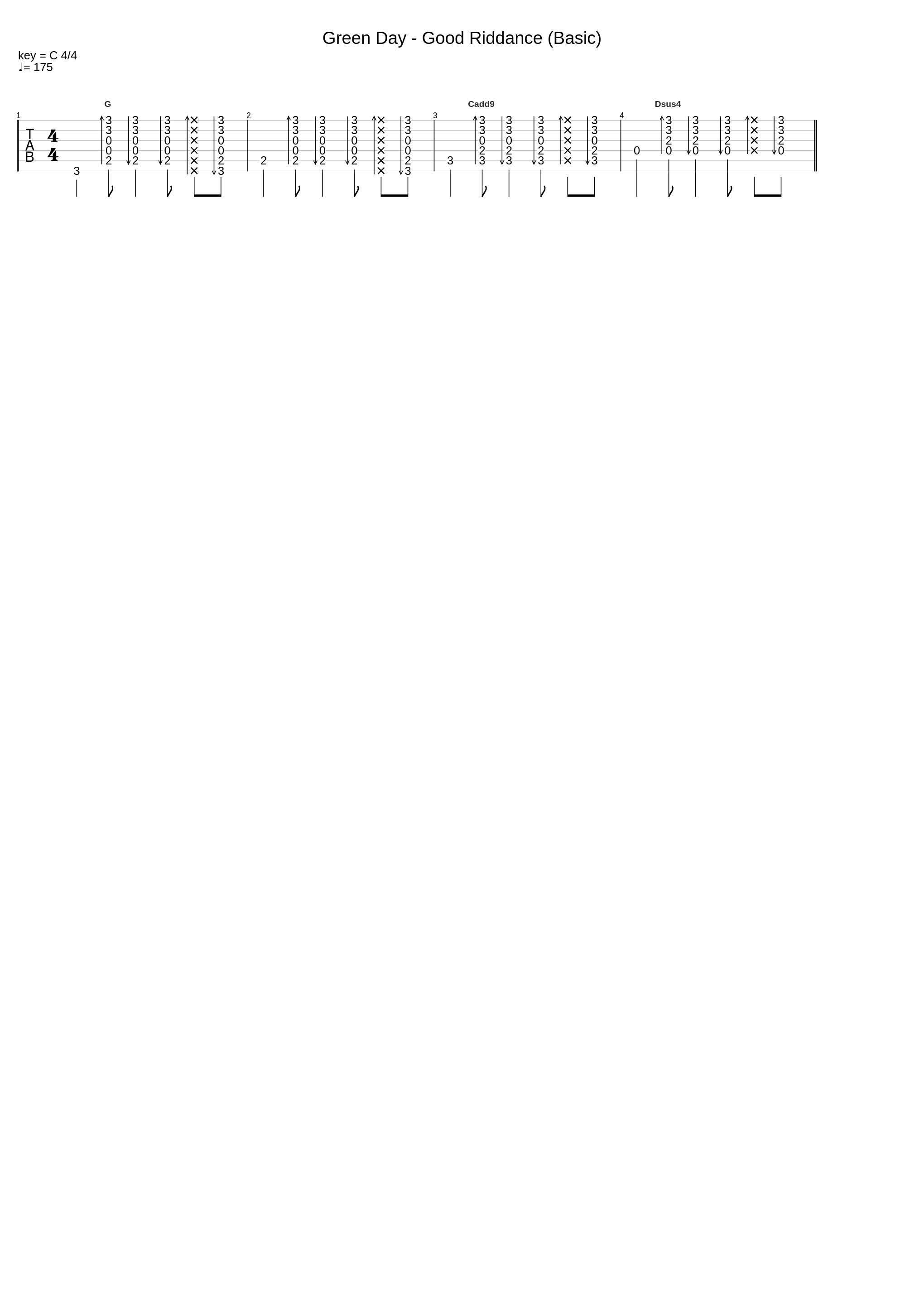 Green Day - Good Riddance (Basic)_Strumming Patterns_1