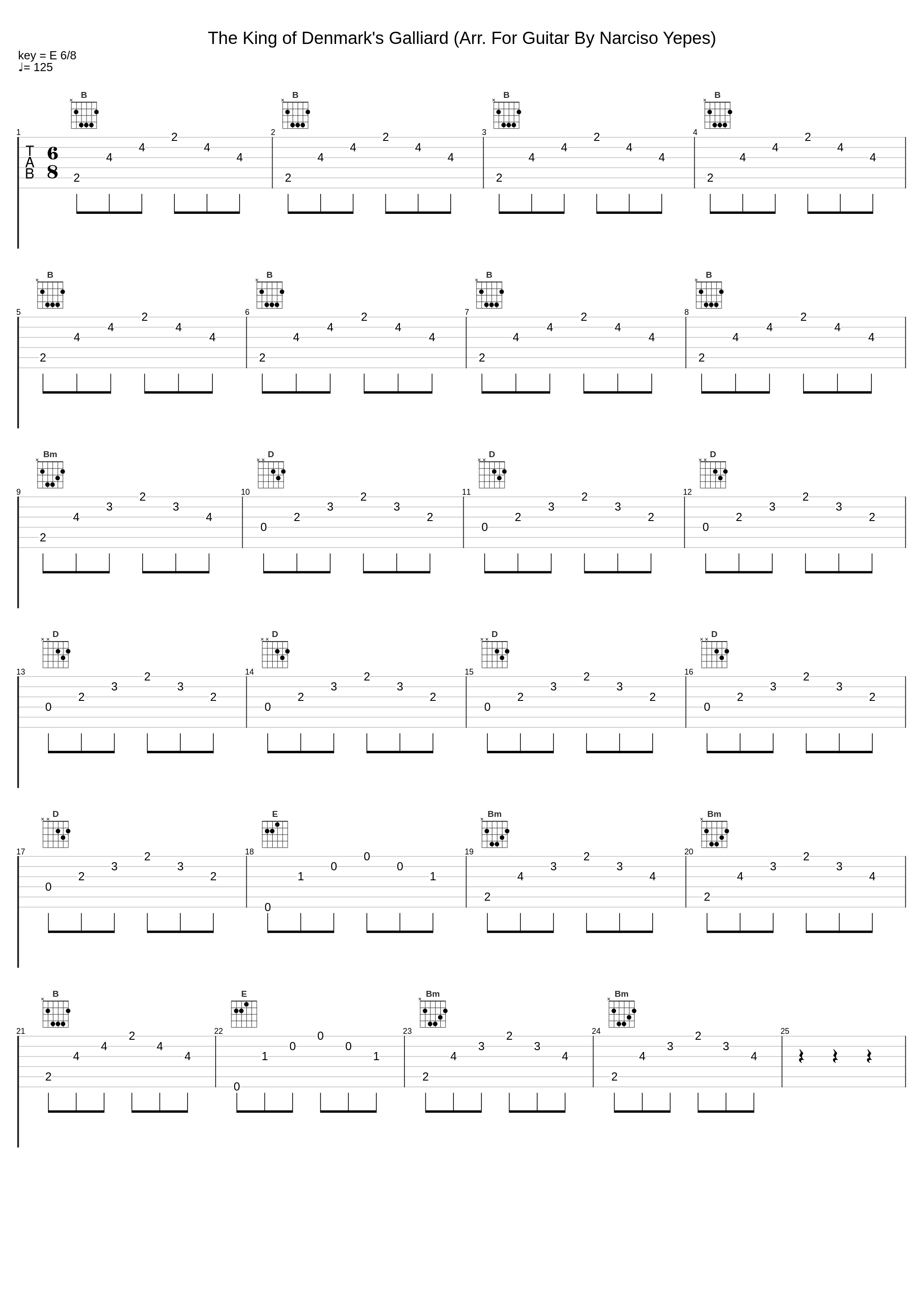 The King of Denmark's Galliard (Arr. For Guitar By Narciso Yepes)_Narciso Yepes_1