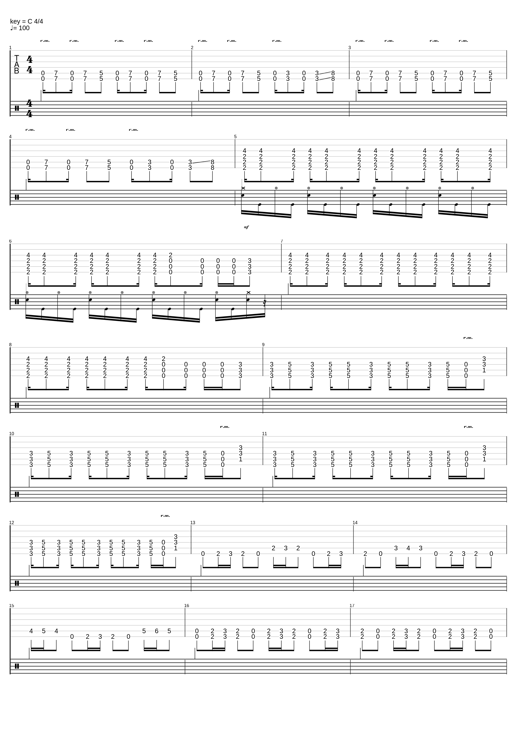 badass riff 2_Chris's Music_1